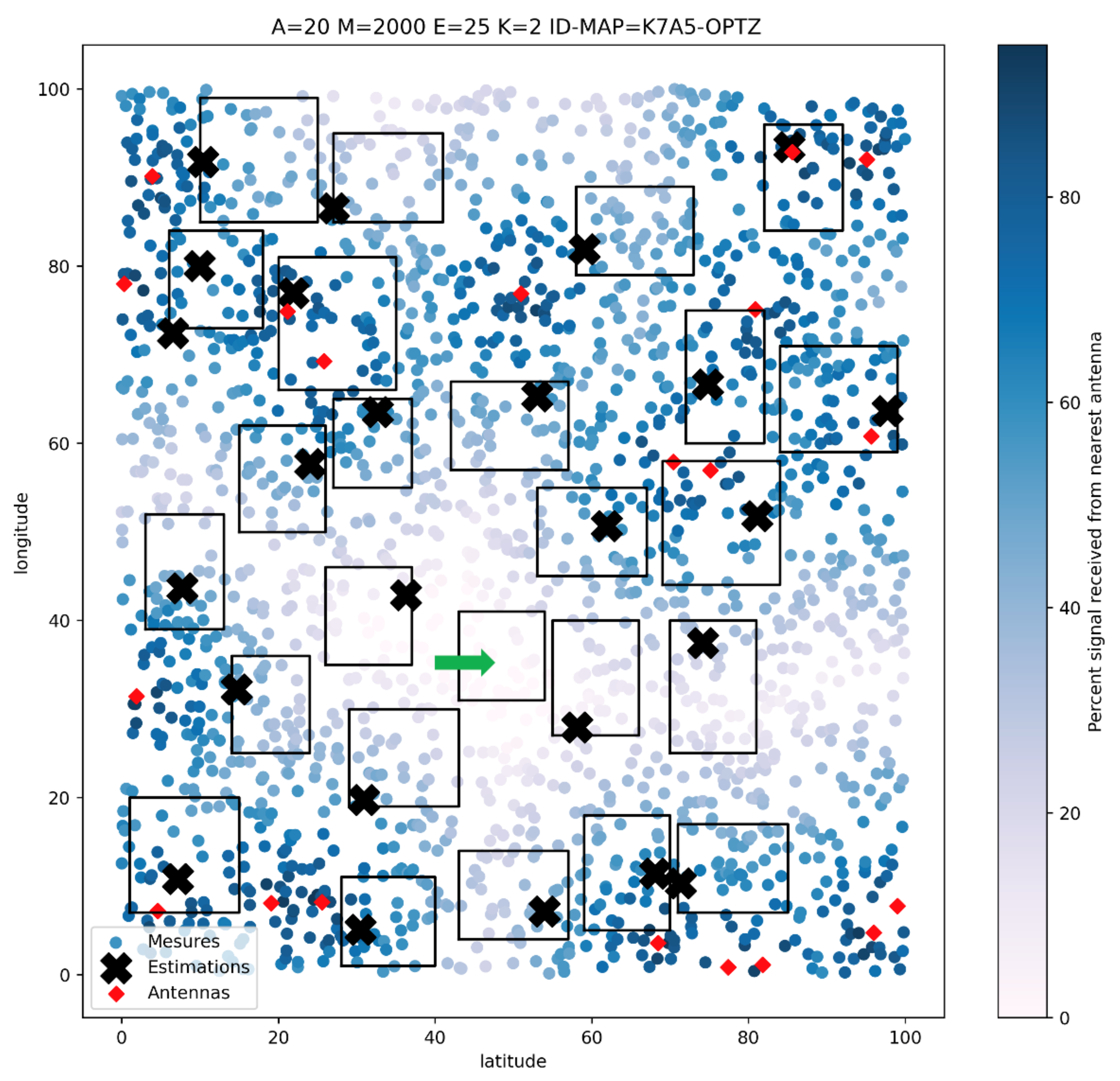 Sensors 22 09927 g018