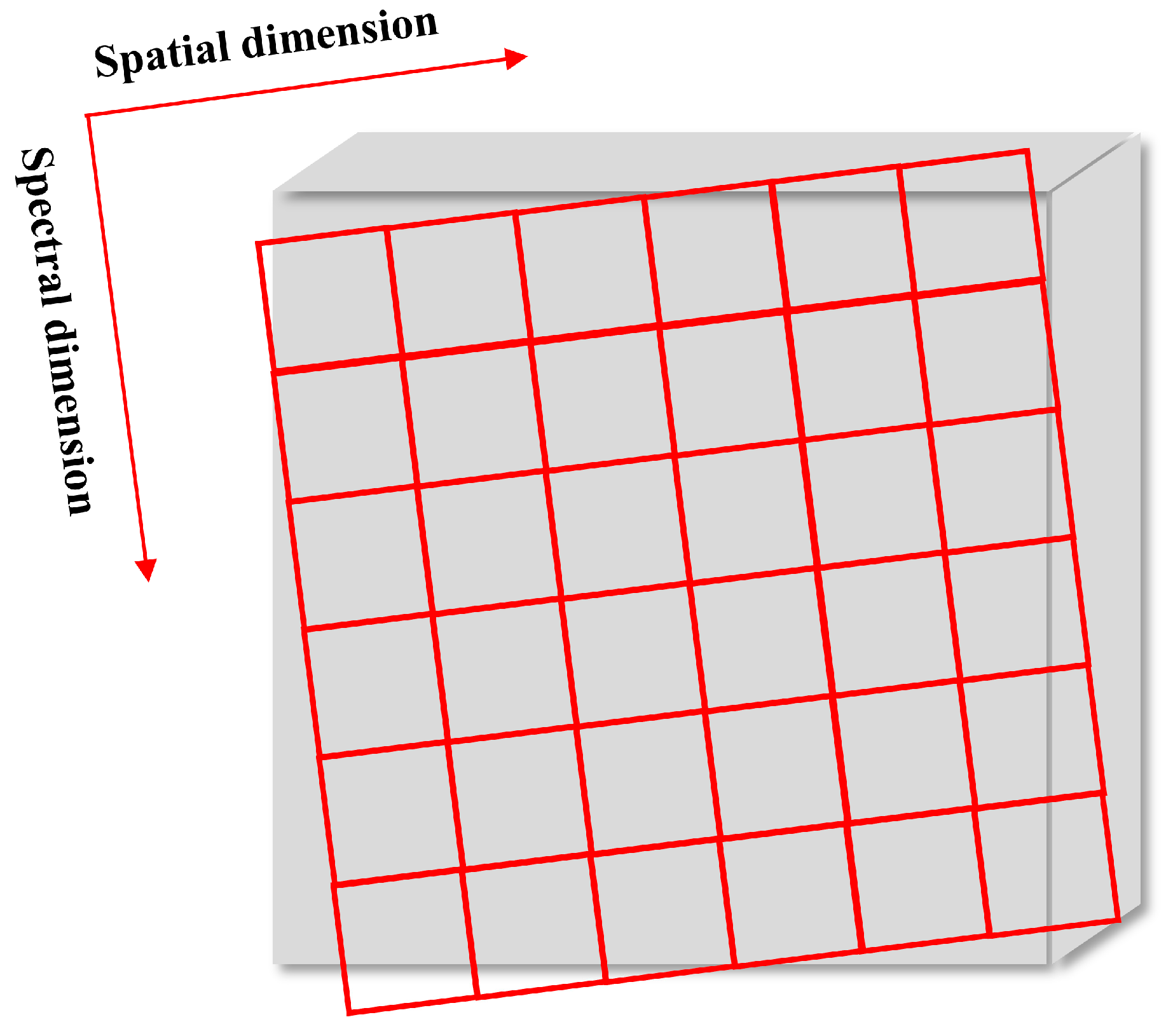 Sensors 22 09932 g002