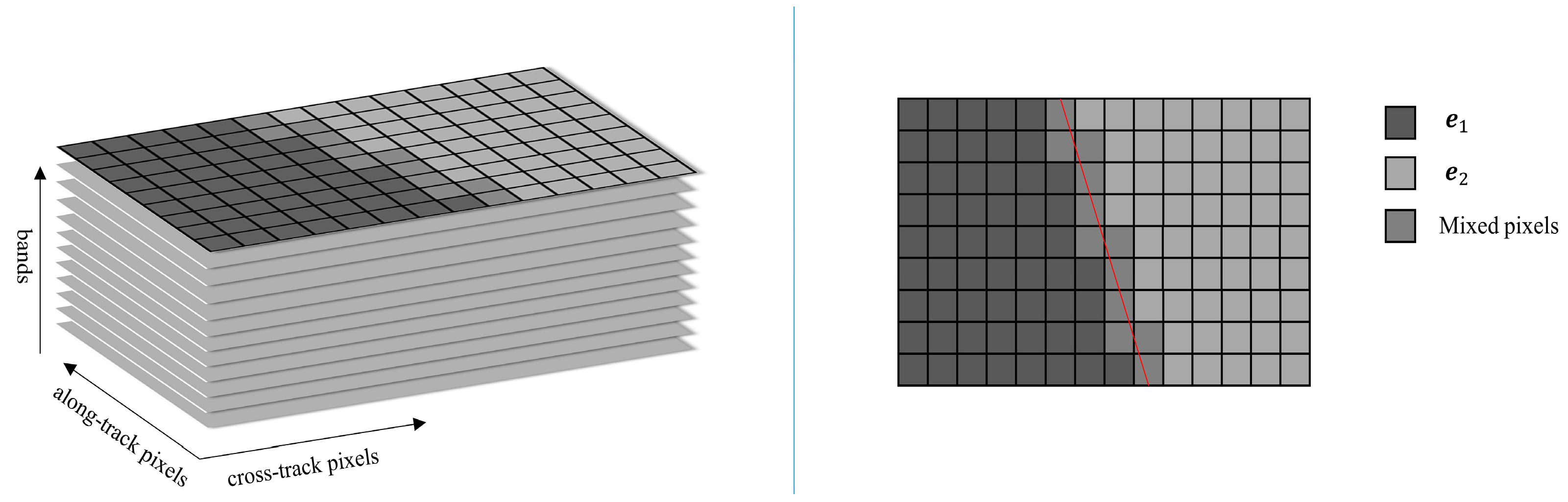 Sensors 22 09932 g004