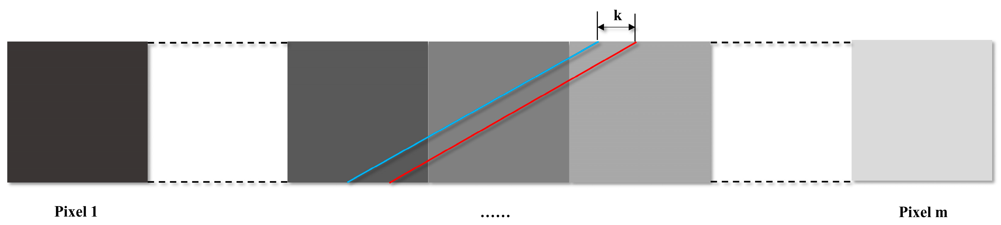 Sensors 22 09932 g005