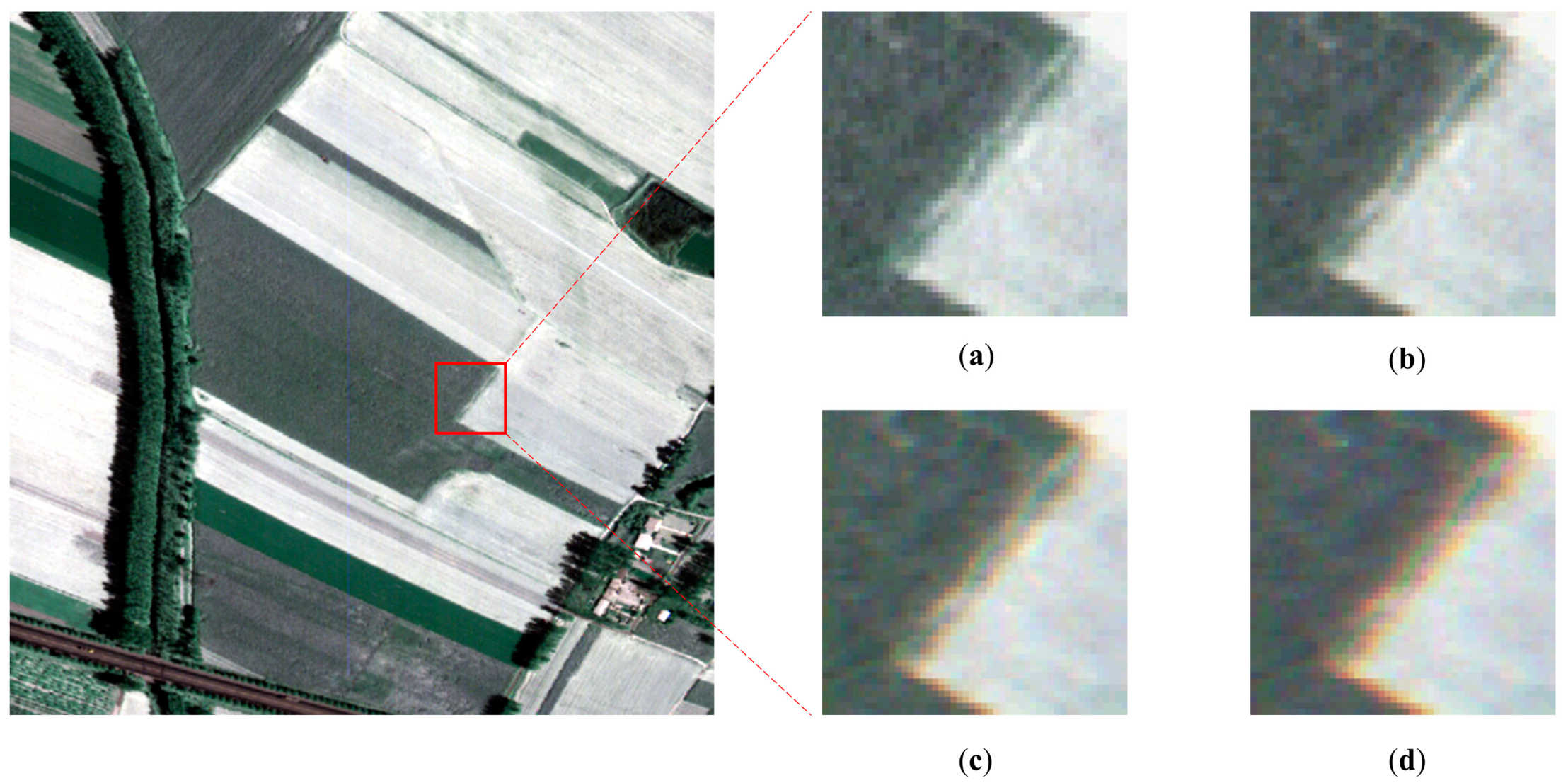 Sensors 22 09932 g008