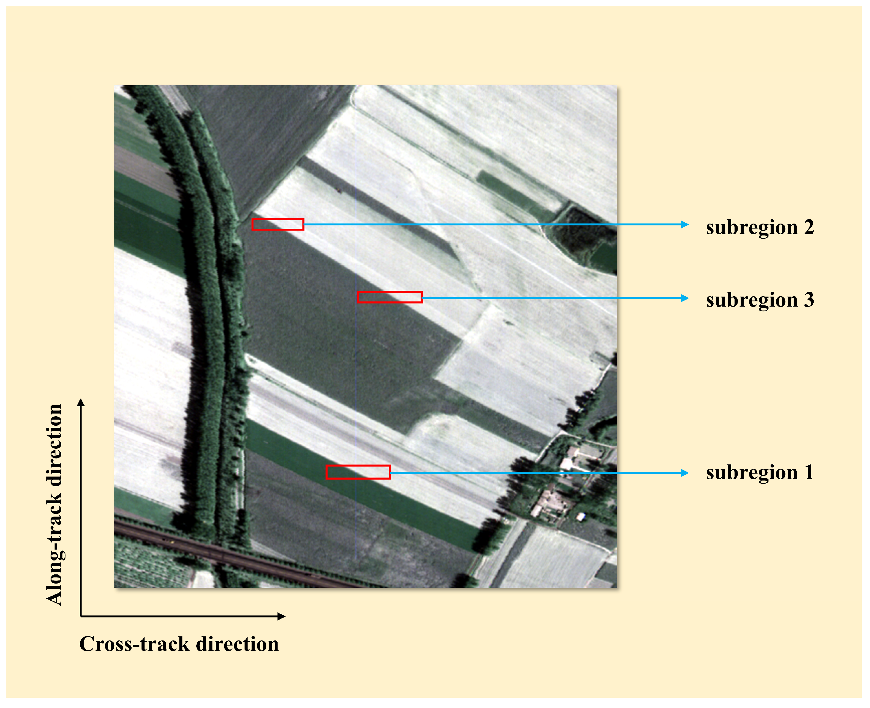 Sensors 22 09932 g009