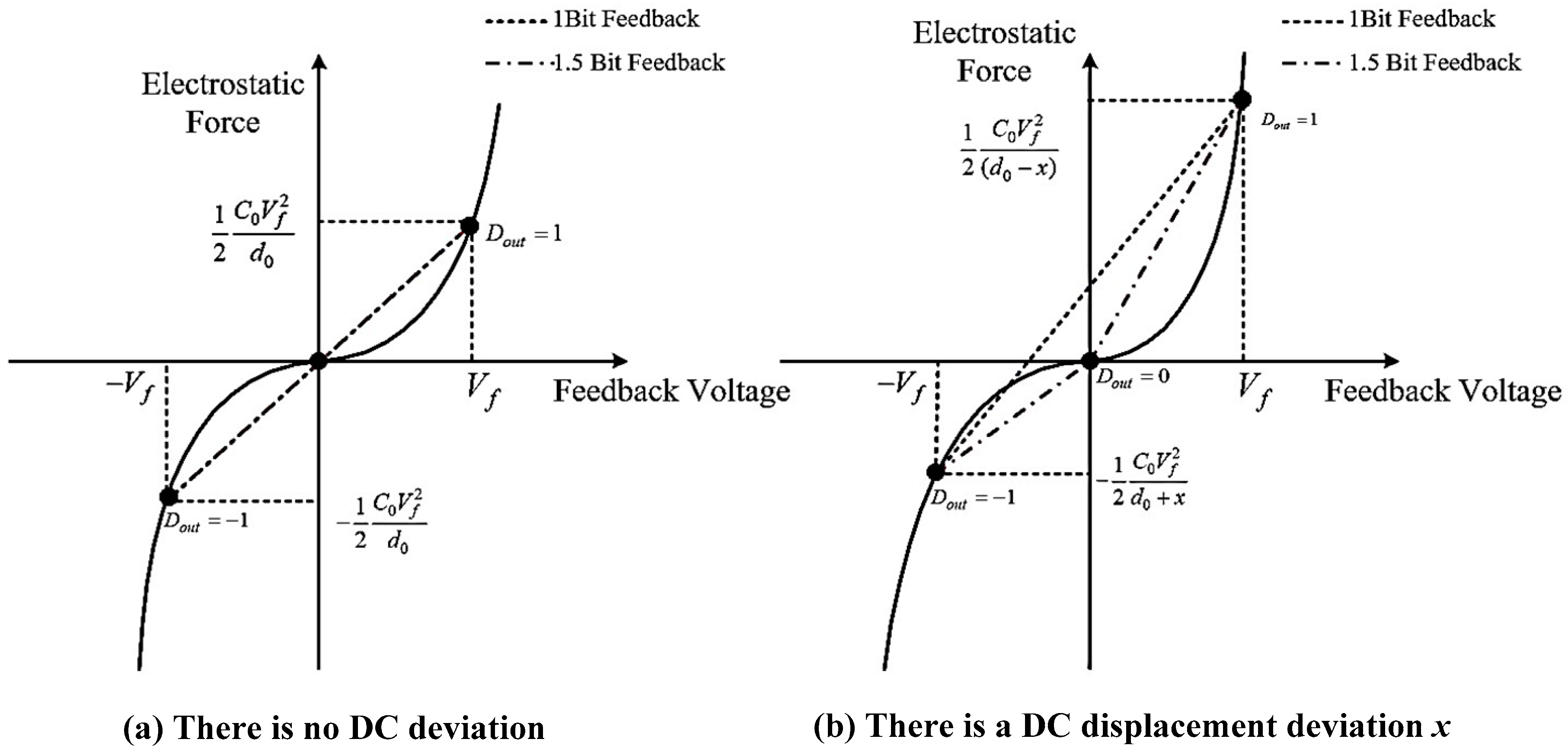 Sensors 22 09933 g002