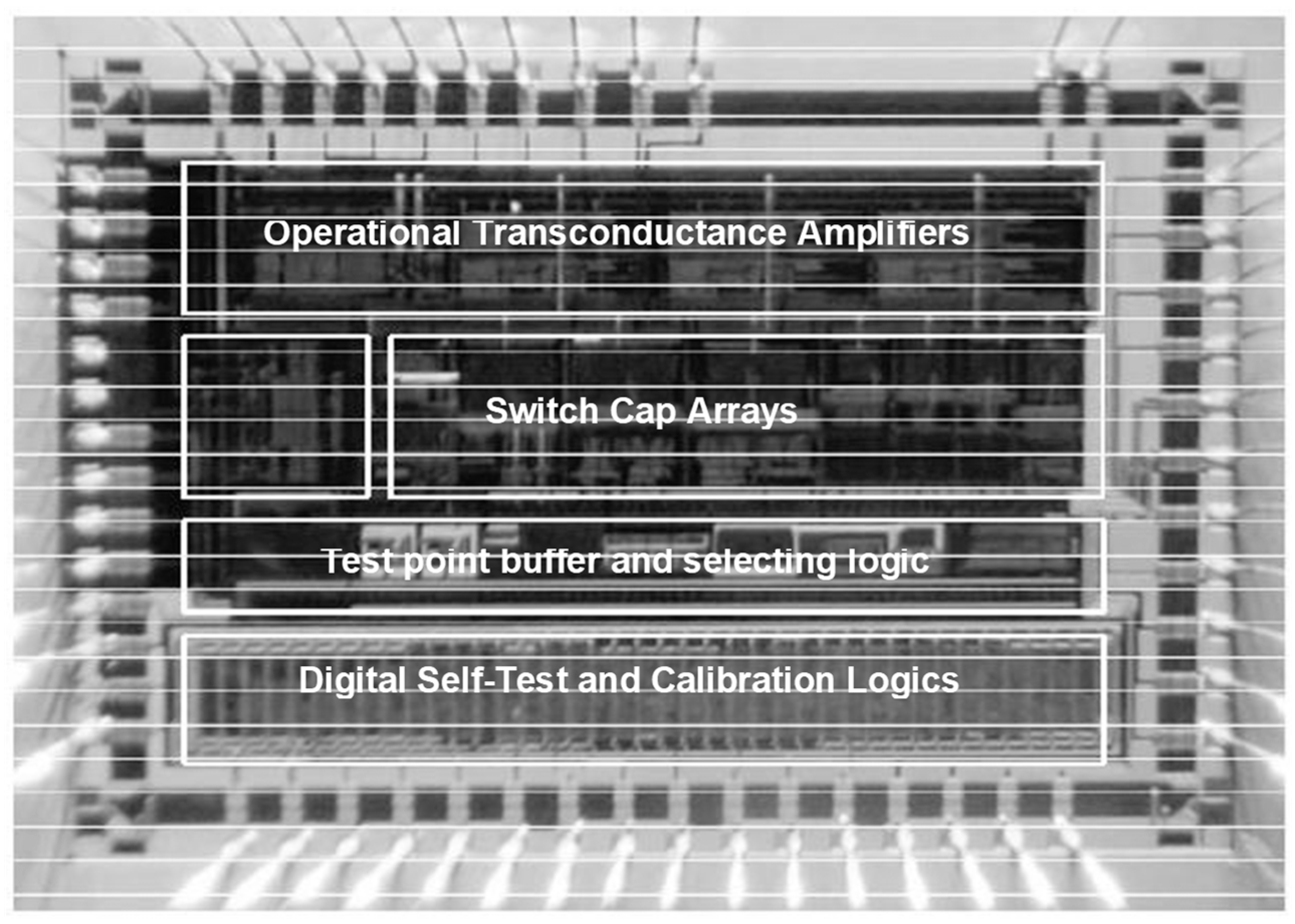 Sensors 22 09933 g005