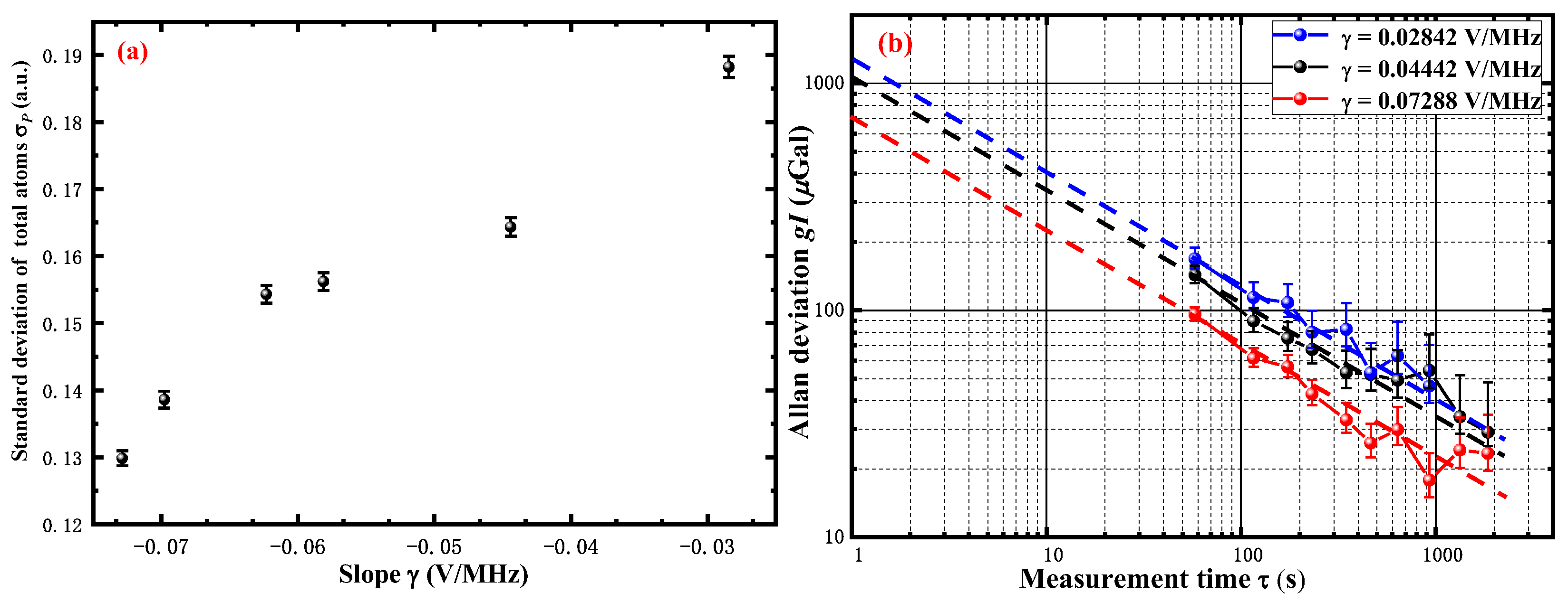 Sensors 22 09935 g006