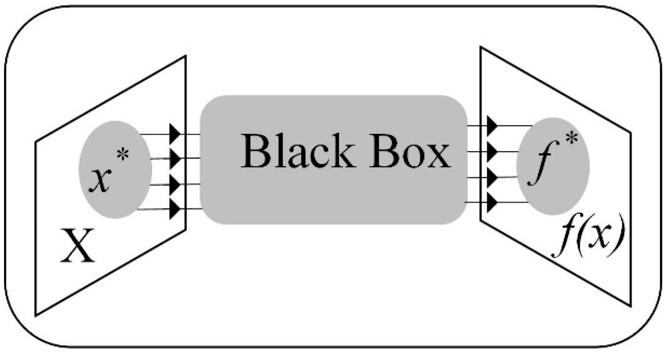 Sensors 22 09936 g003