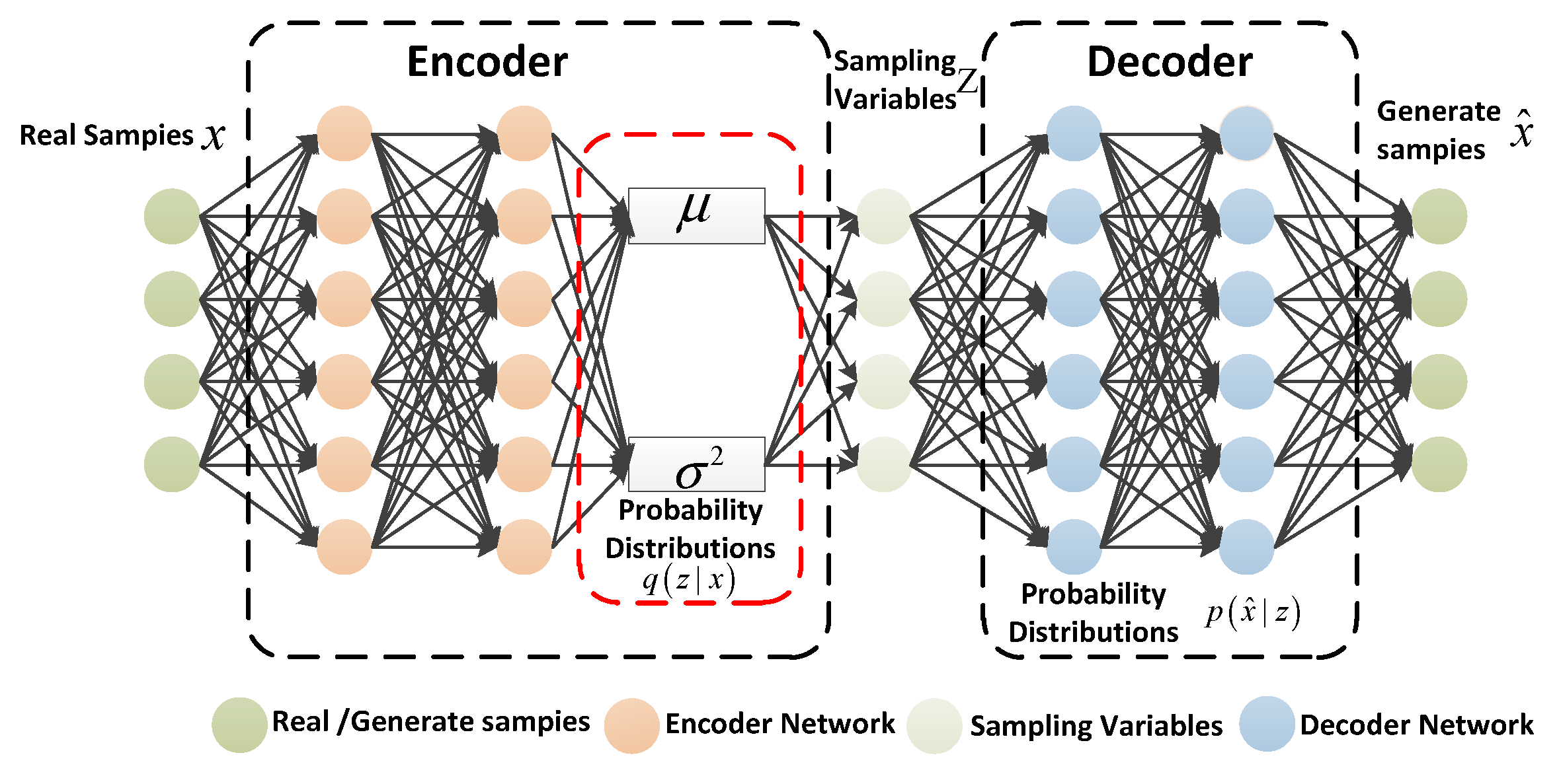 Sensors 22 09943 g001 Sensors 22 09943 g001