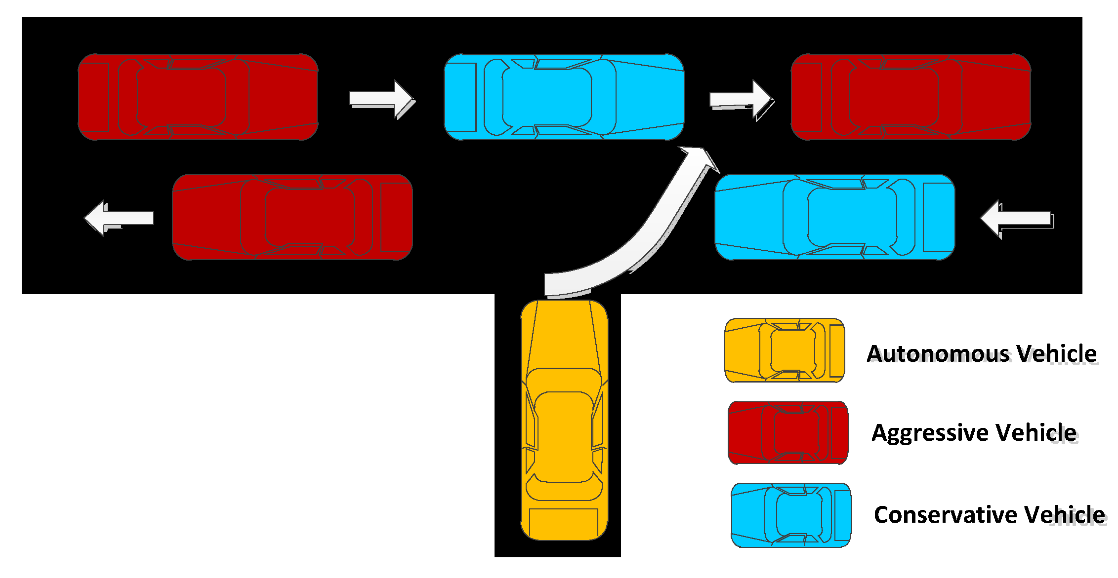 Sensors 22 09943 g002 Sensors 22 09943 g002