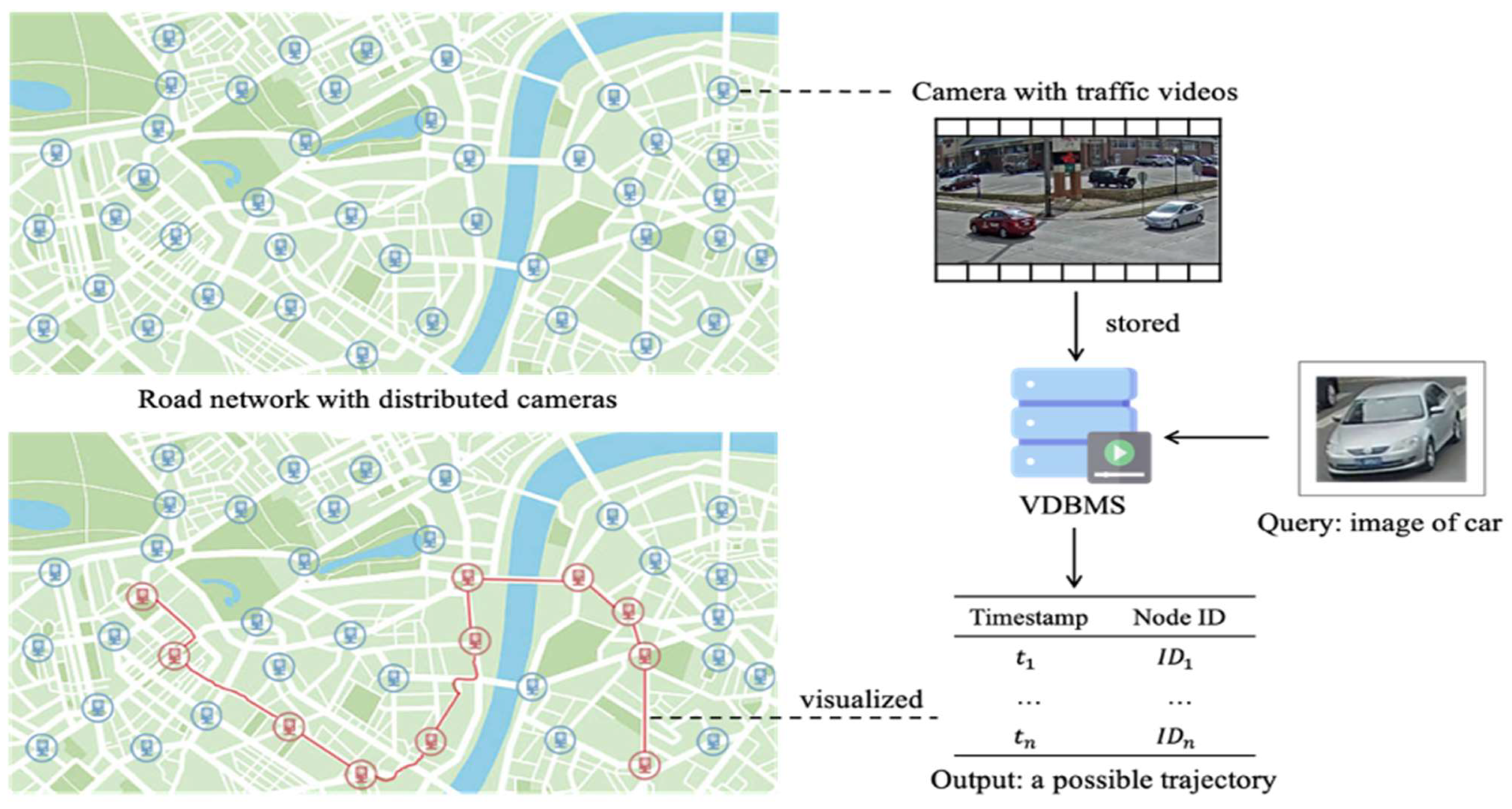 Sensors 22 09948 g001
