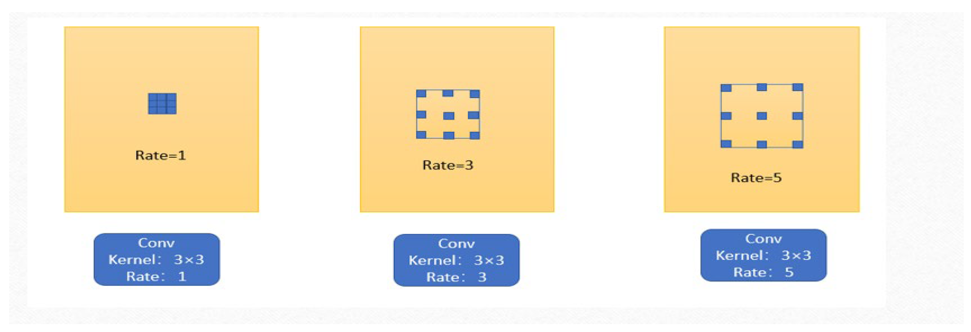 Sensors 22 09950 g004