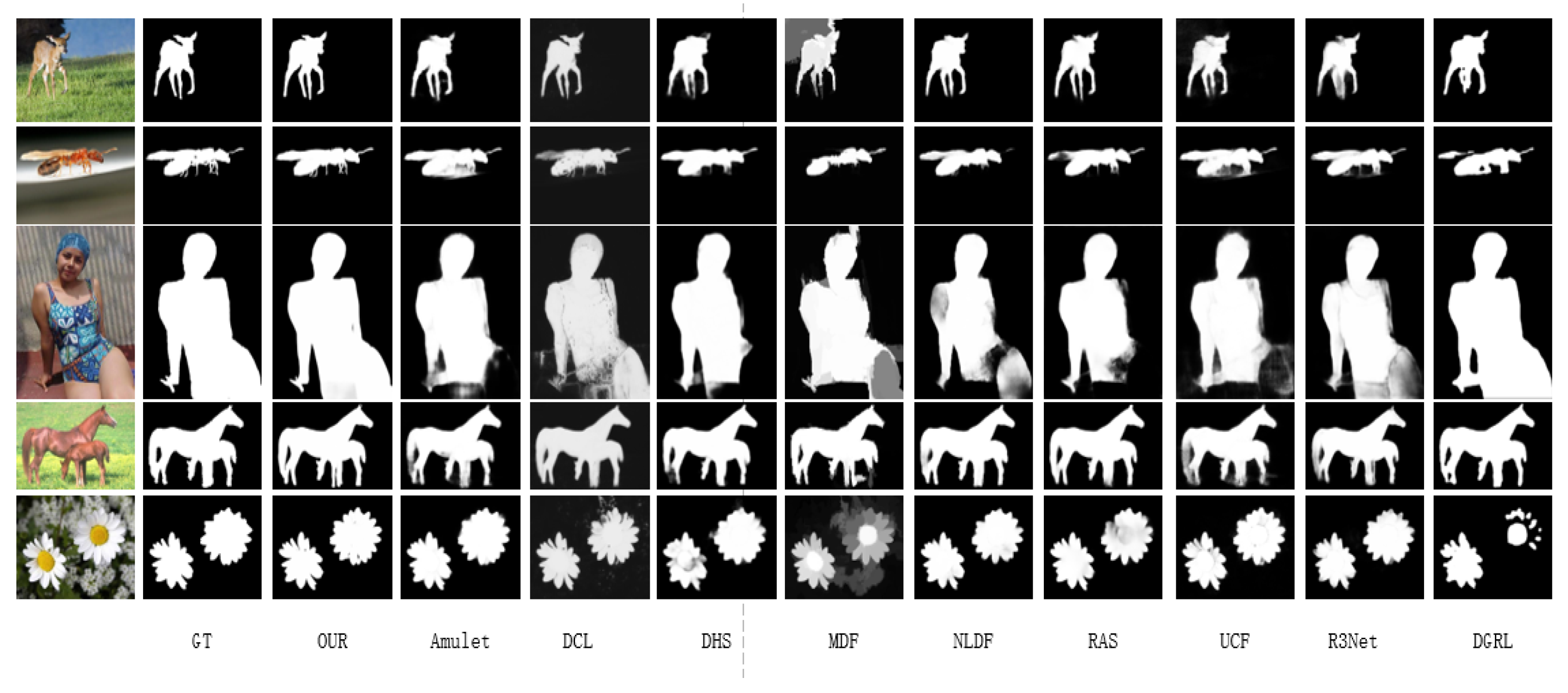 Sensors 22 09950 g007