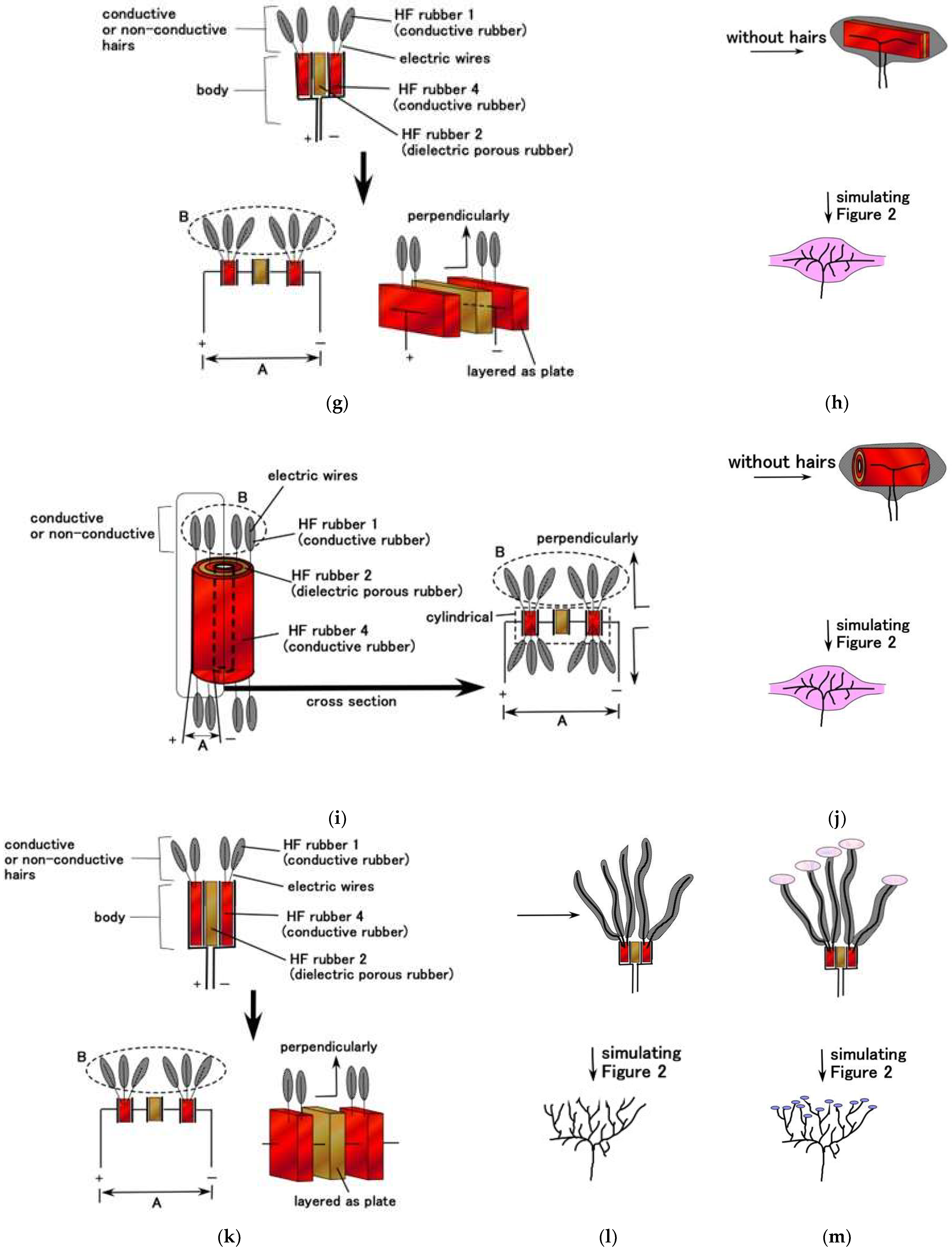 Sensors 22 09952 g008c