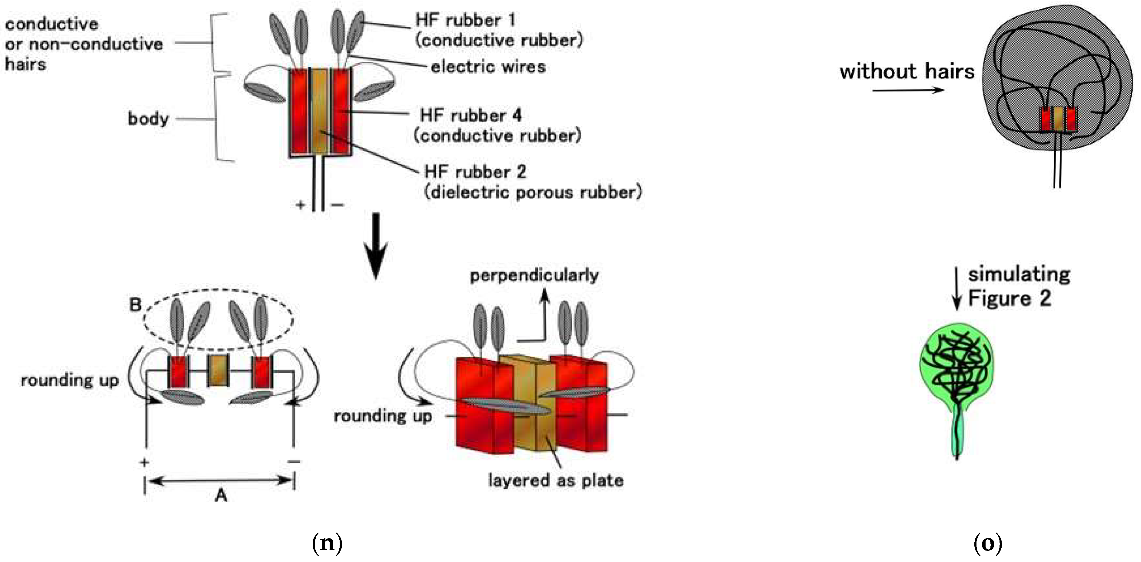 Sensors 22 09952 g008d