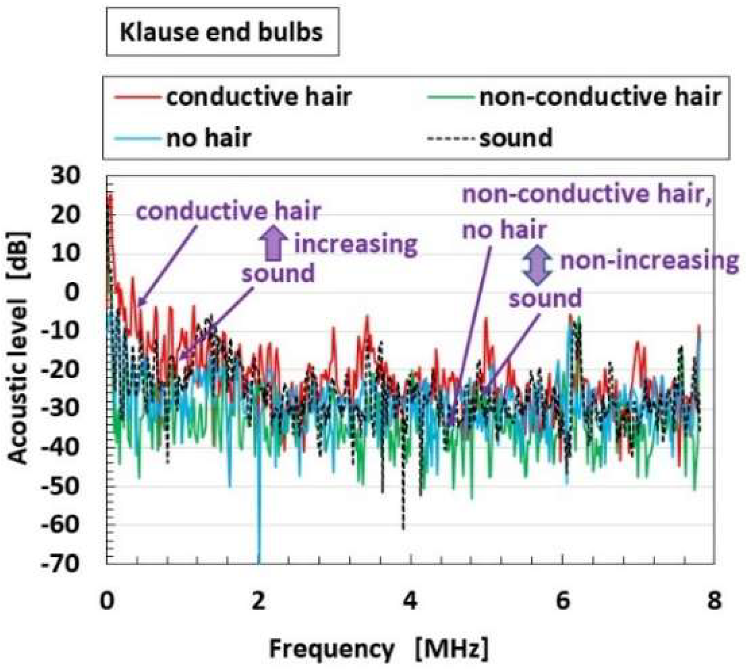Sensors 22 09952 g019
