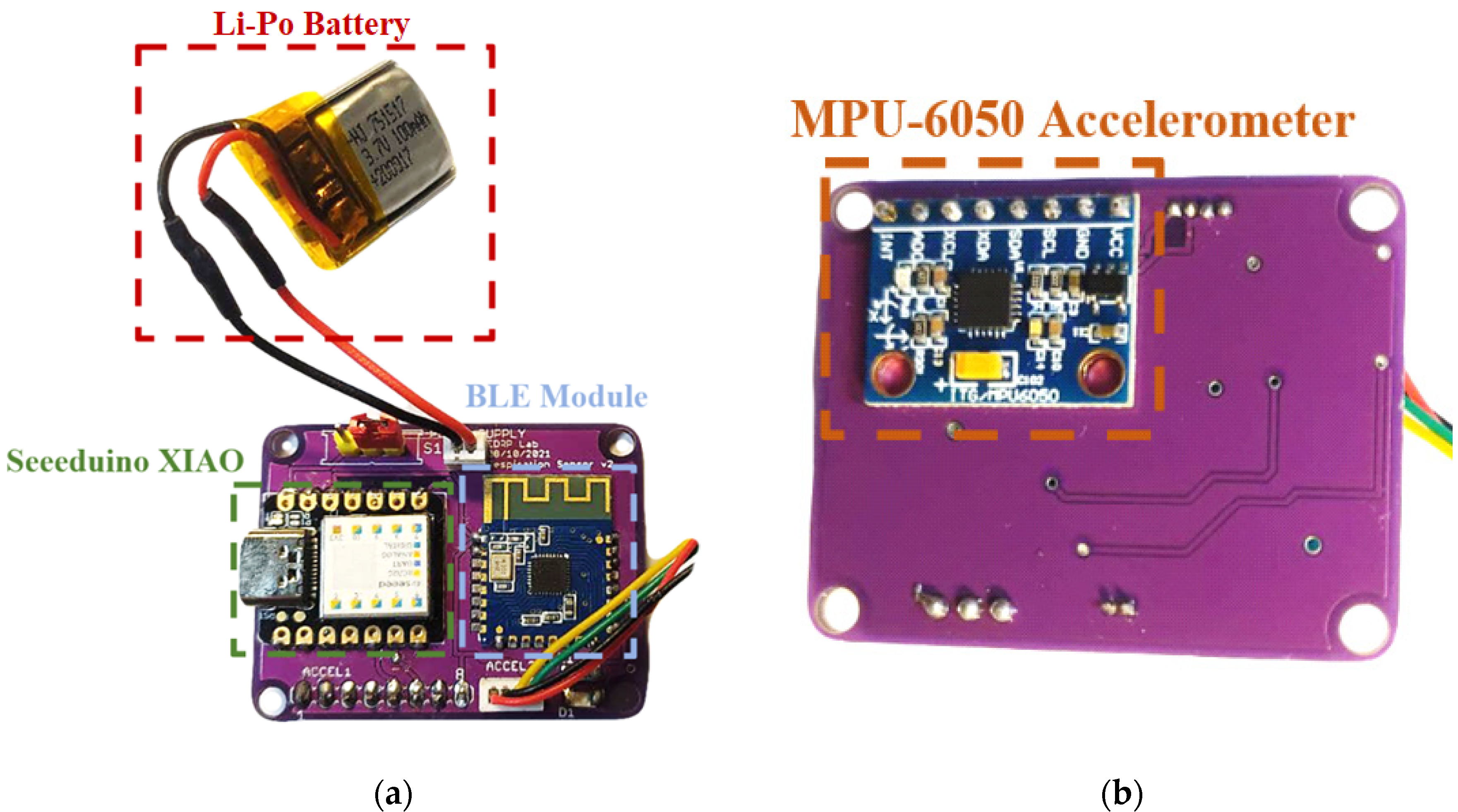 Sensors 22 09953 g003
