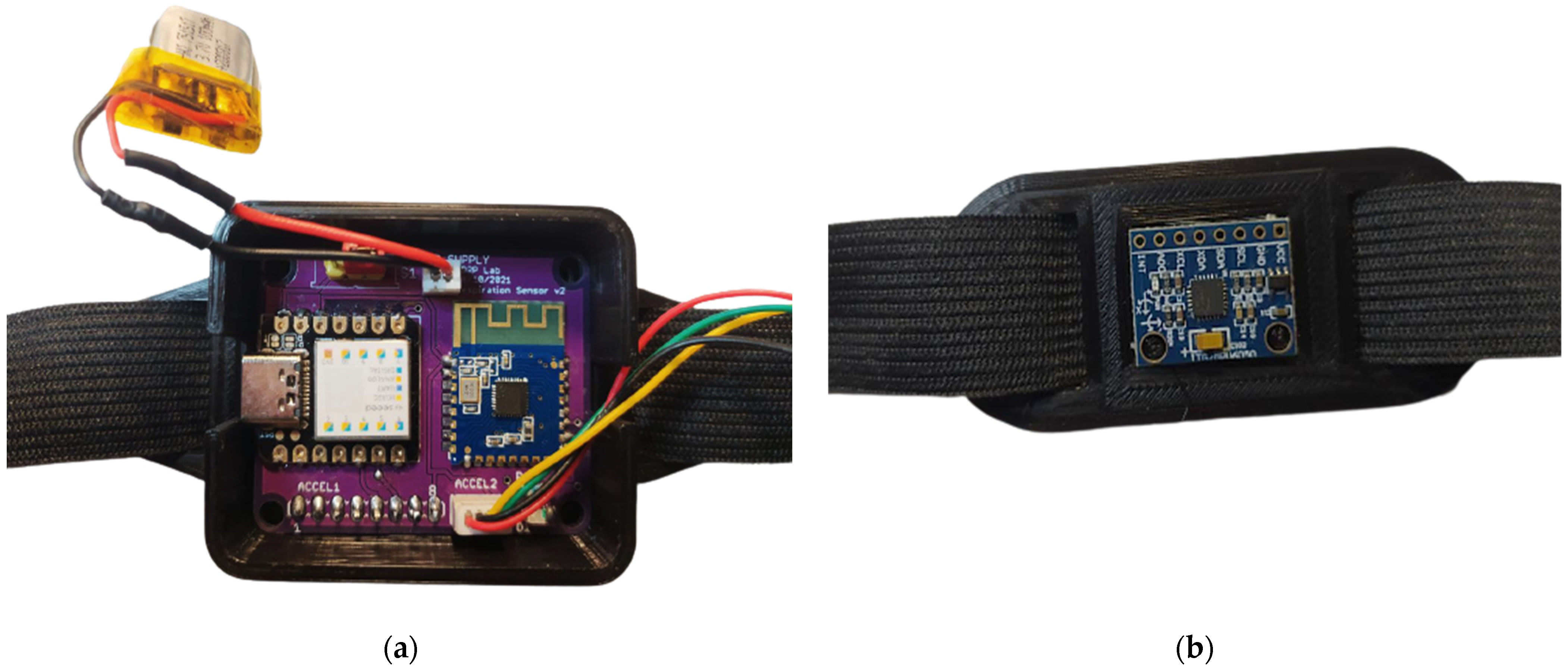 Sensors 22 09953 g004