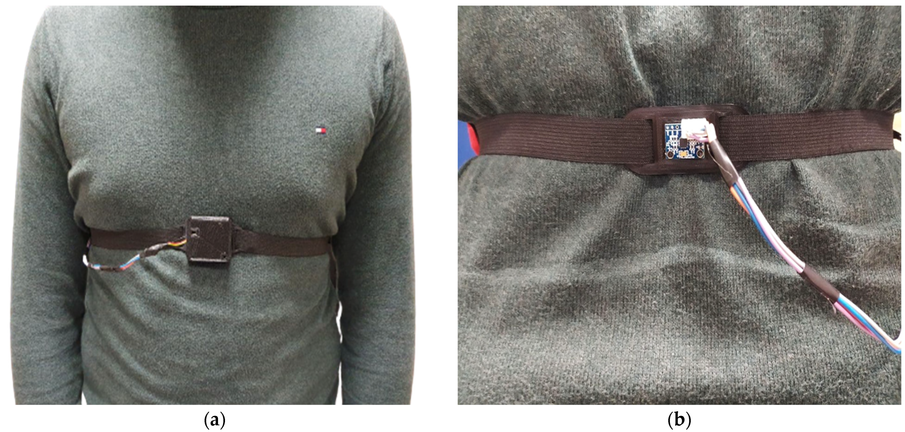 Sensors 22 09953 g006