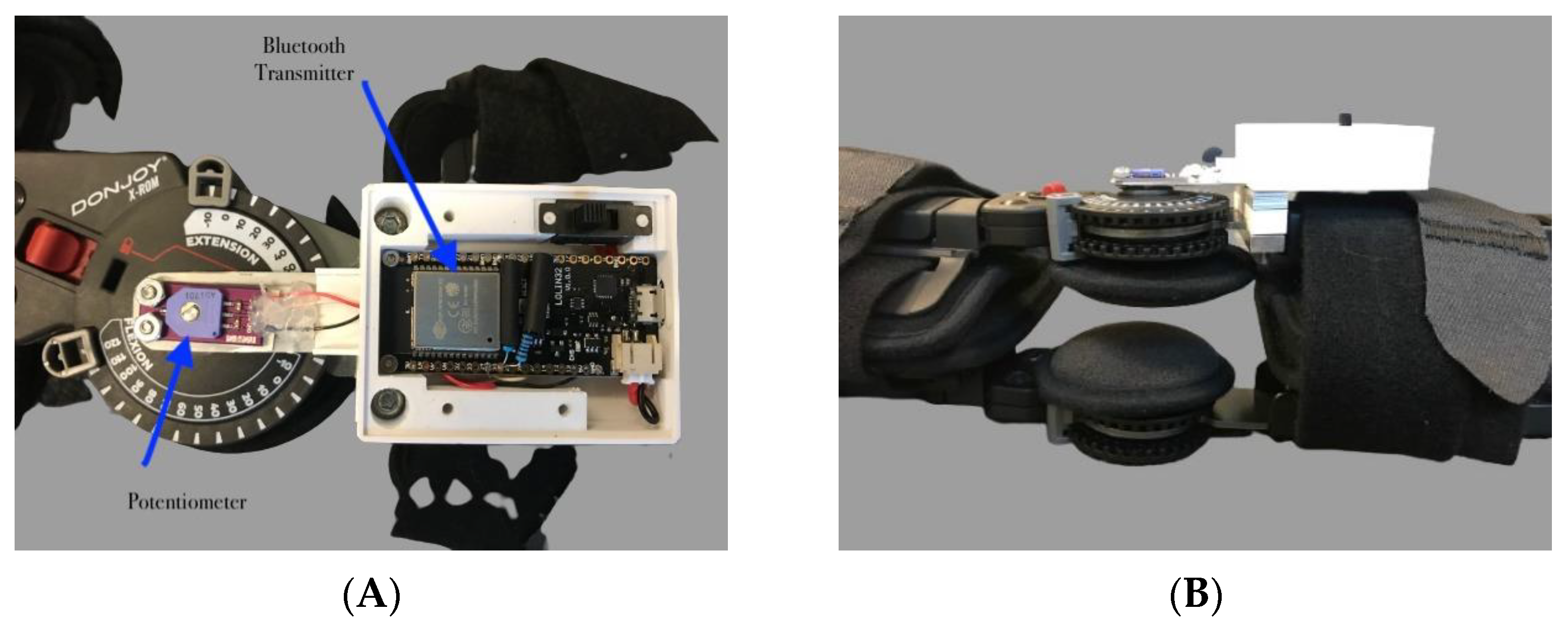 Sensors 22 09965 g001