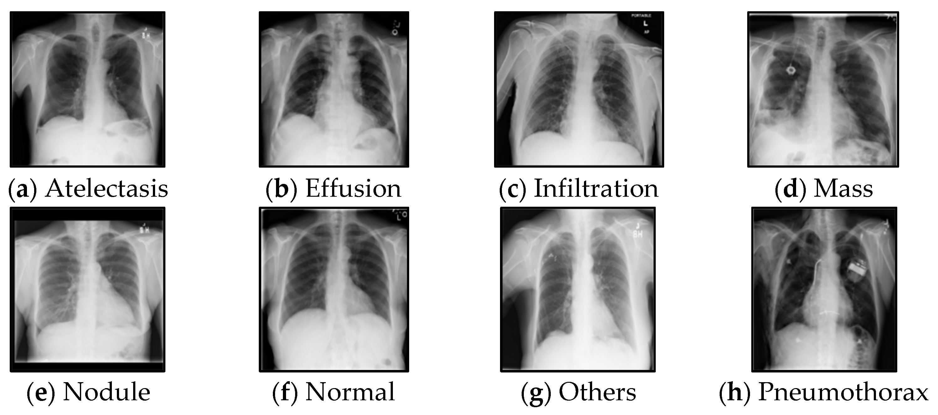 Sensors 22 09967 g002