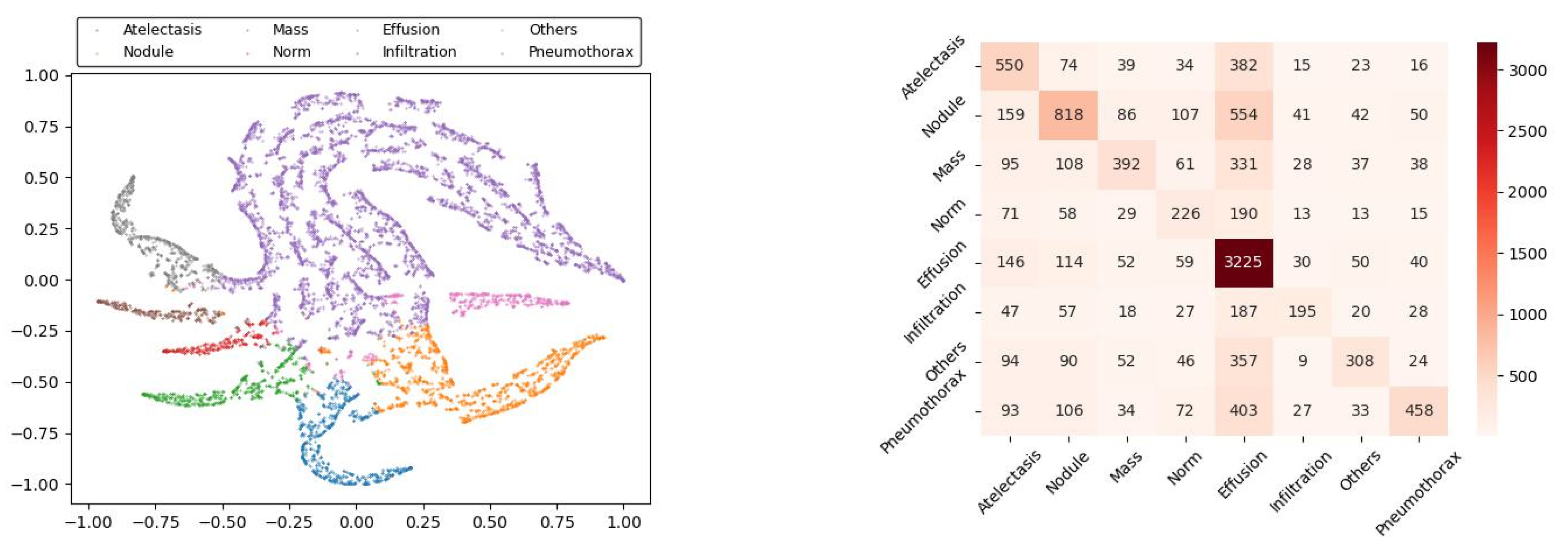 Sensors 22 09967 g003