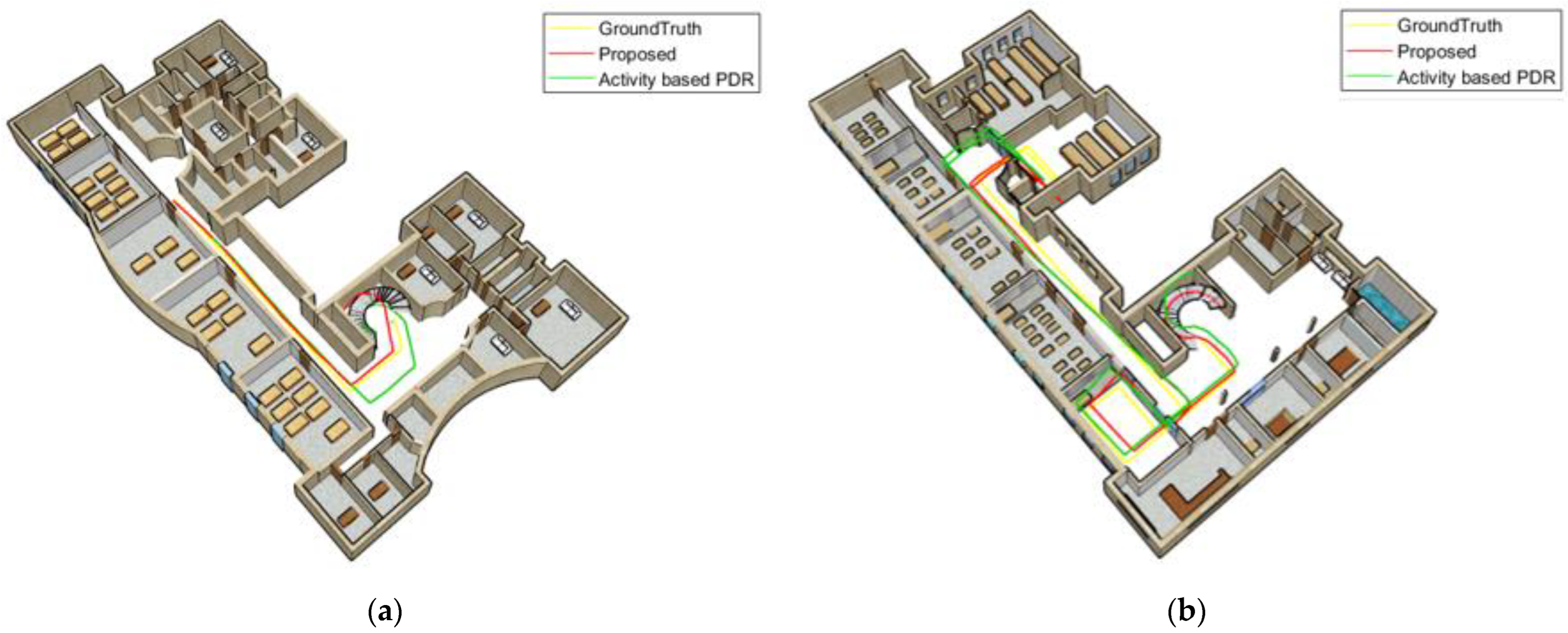 Sensors 22 09968 g018