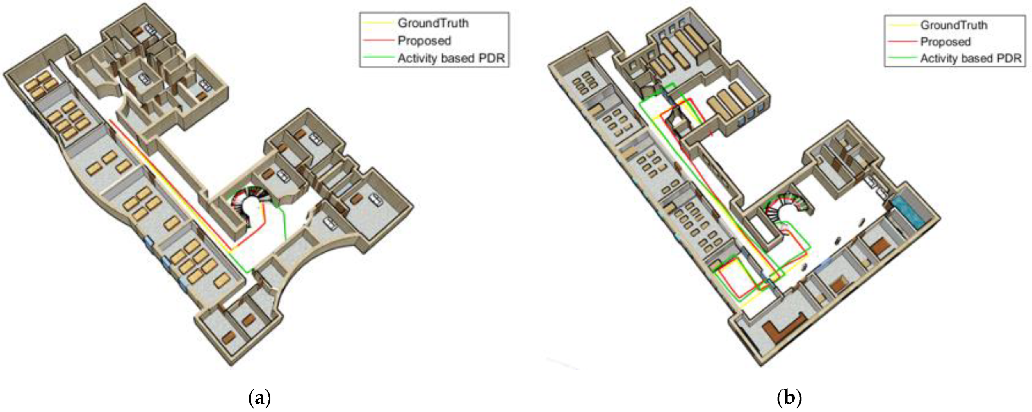 Sensors 22 09968 g019