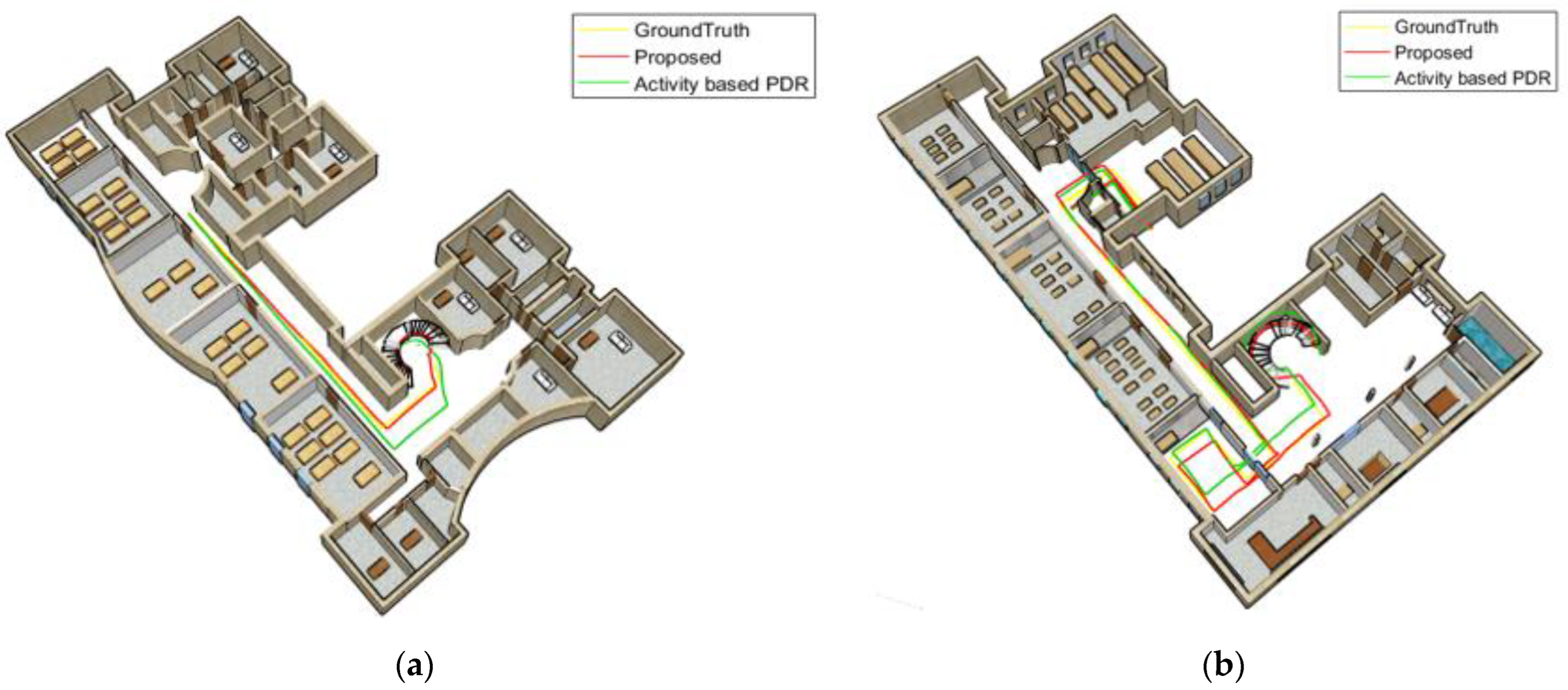 Sensors 22 09968 g021