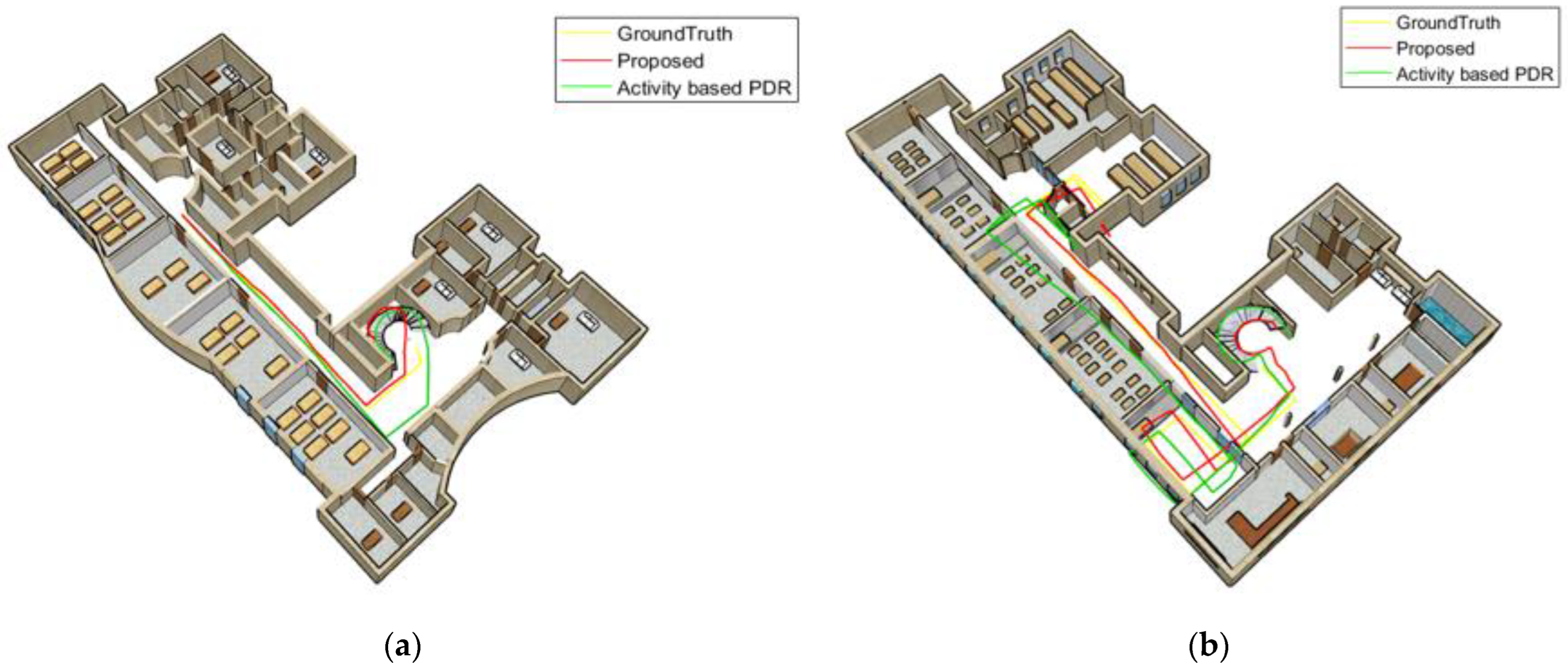 Sensors 22 09968 g022