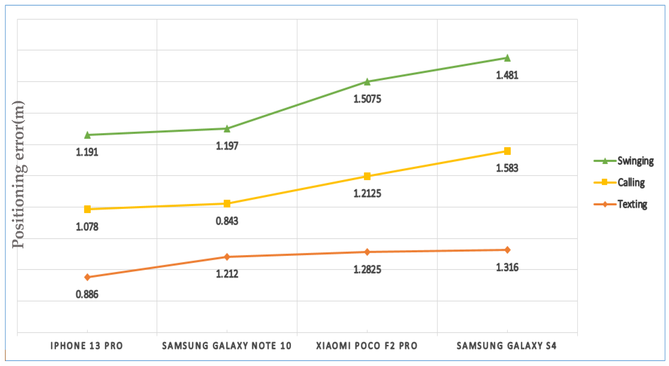 Sensors 22 09968 g026