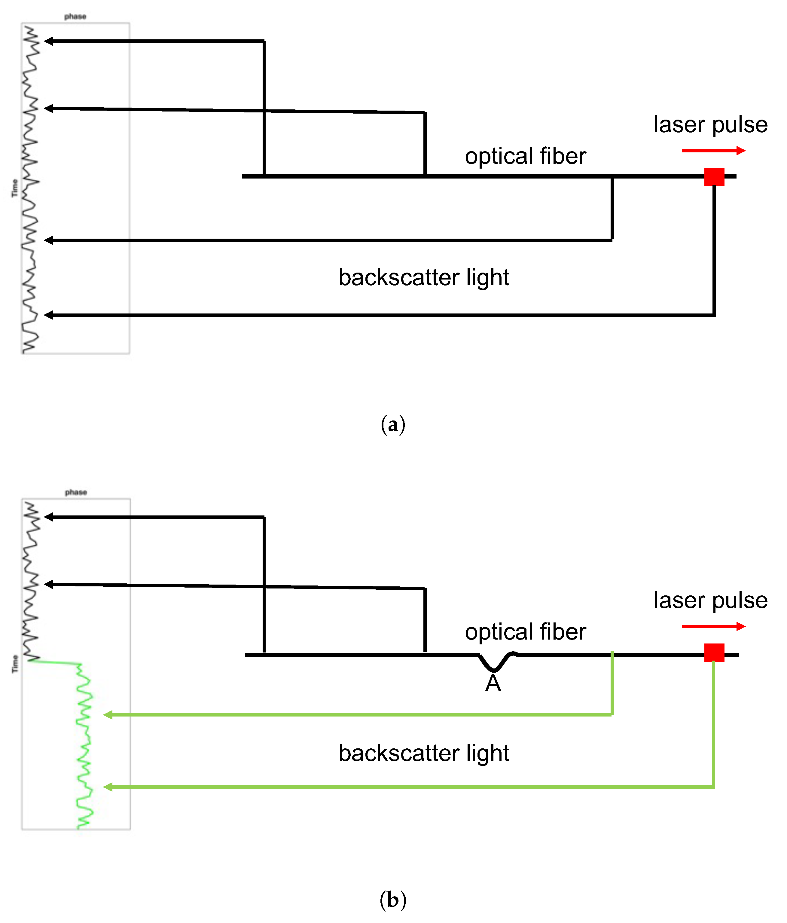 Sensors 22 09976 g001