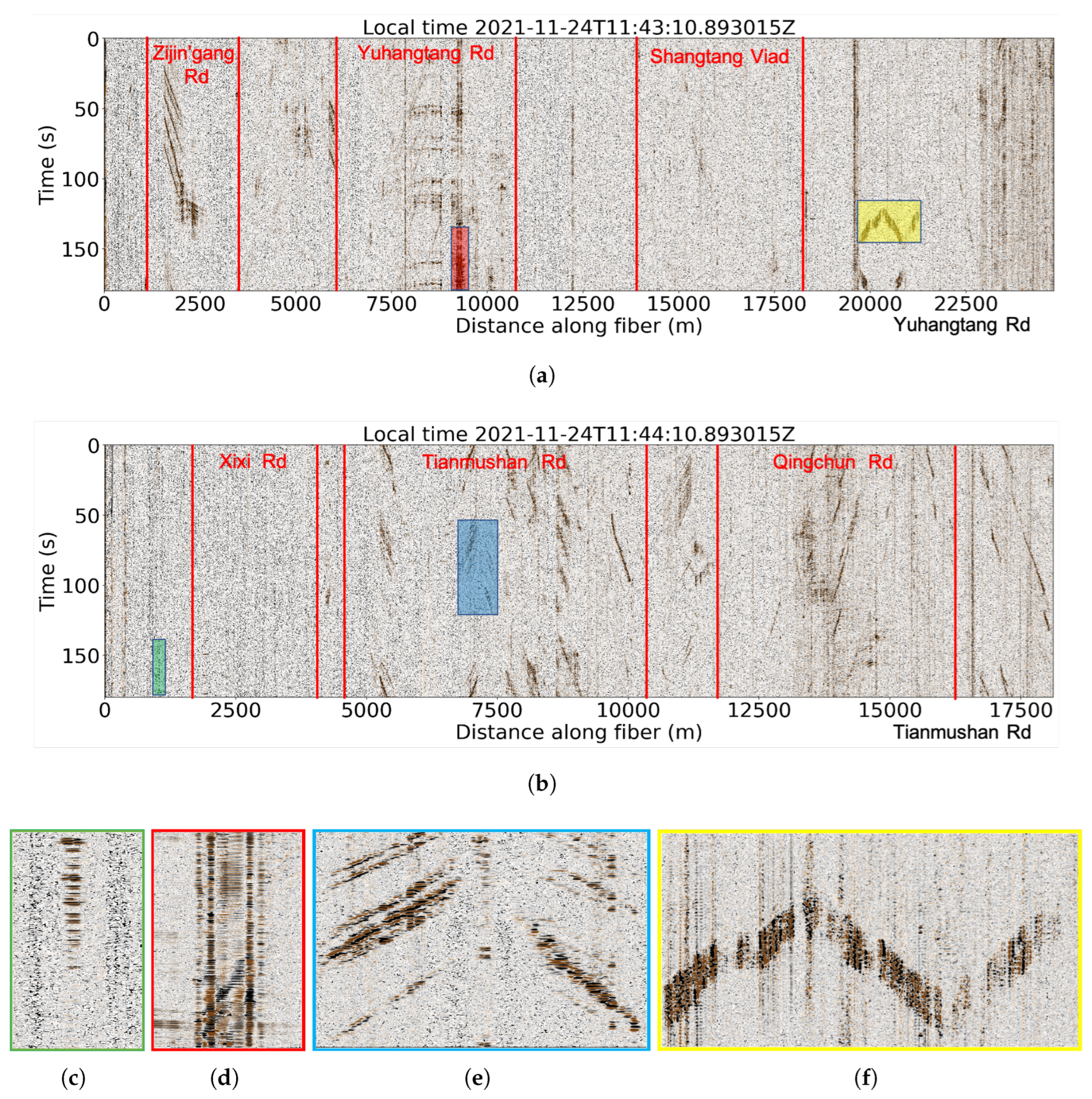 Sensors 22 09976 g003