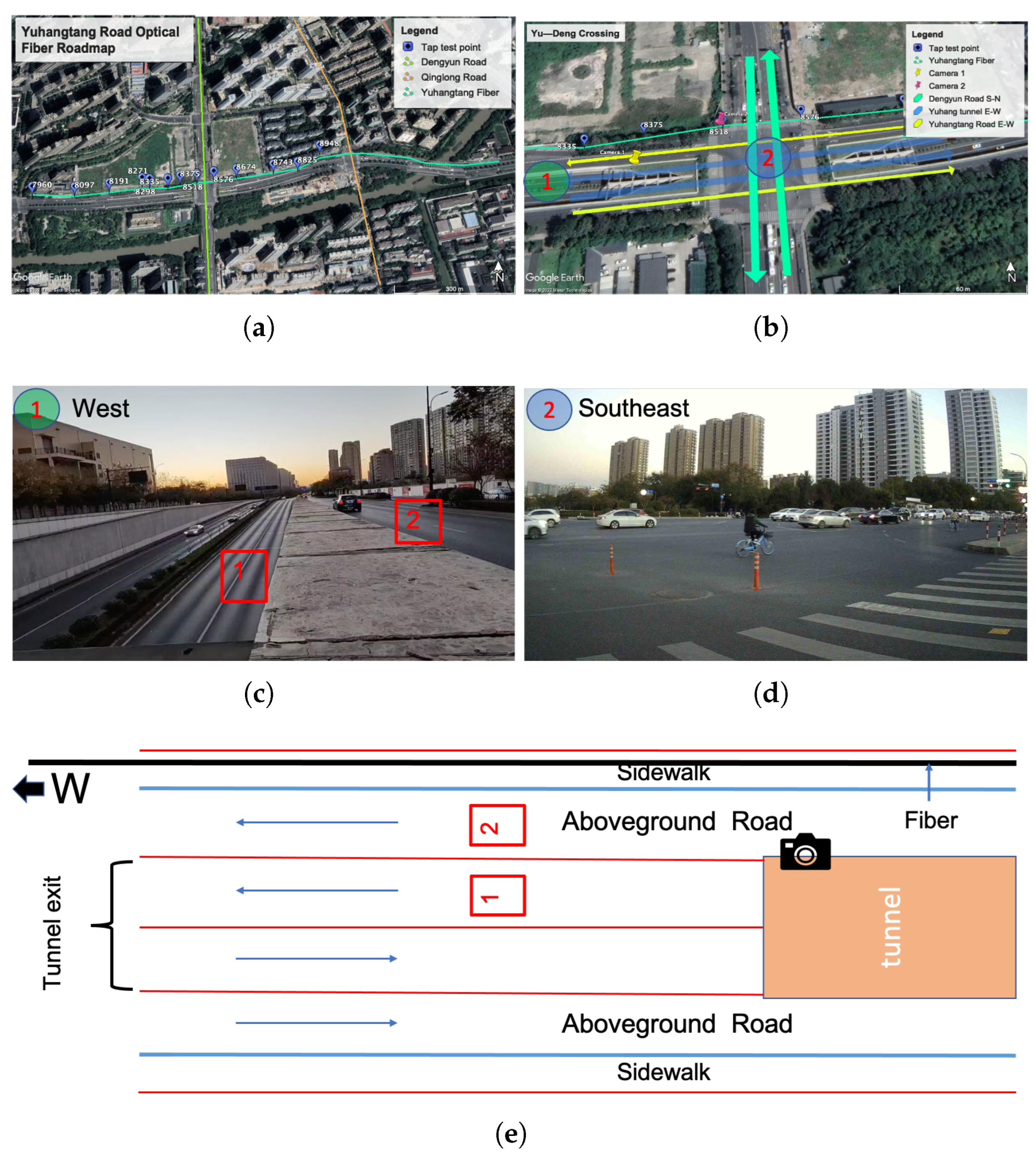Sensors 22 09976 g004