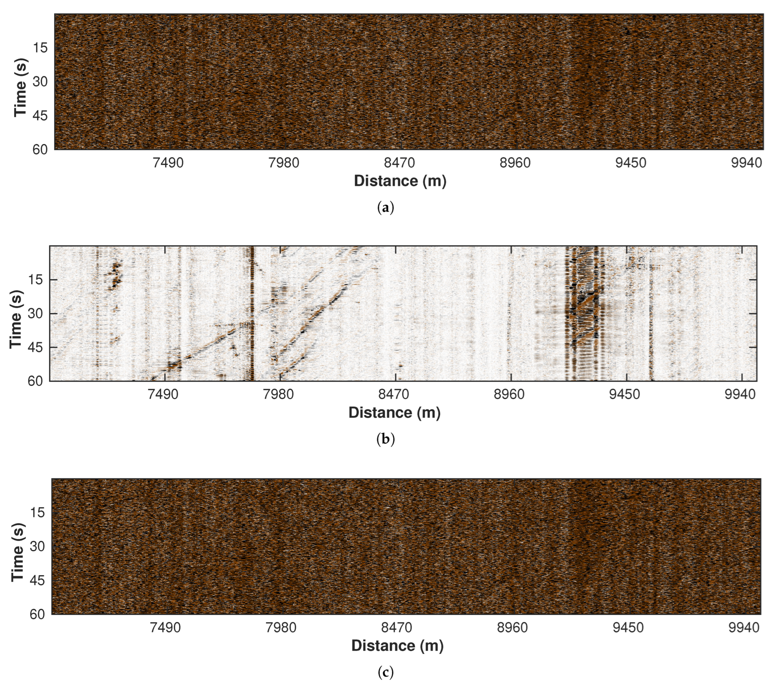 Sensors 22 09976 g006
