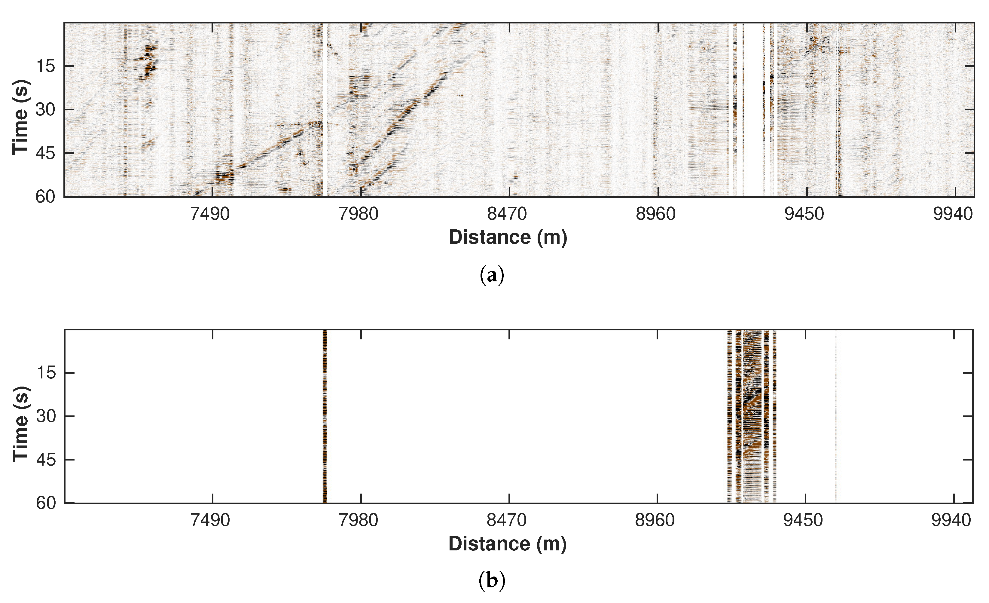 Sensors 22 09976 g008