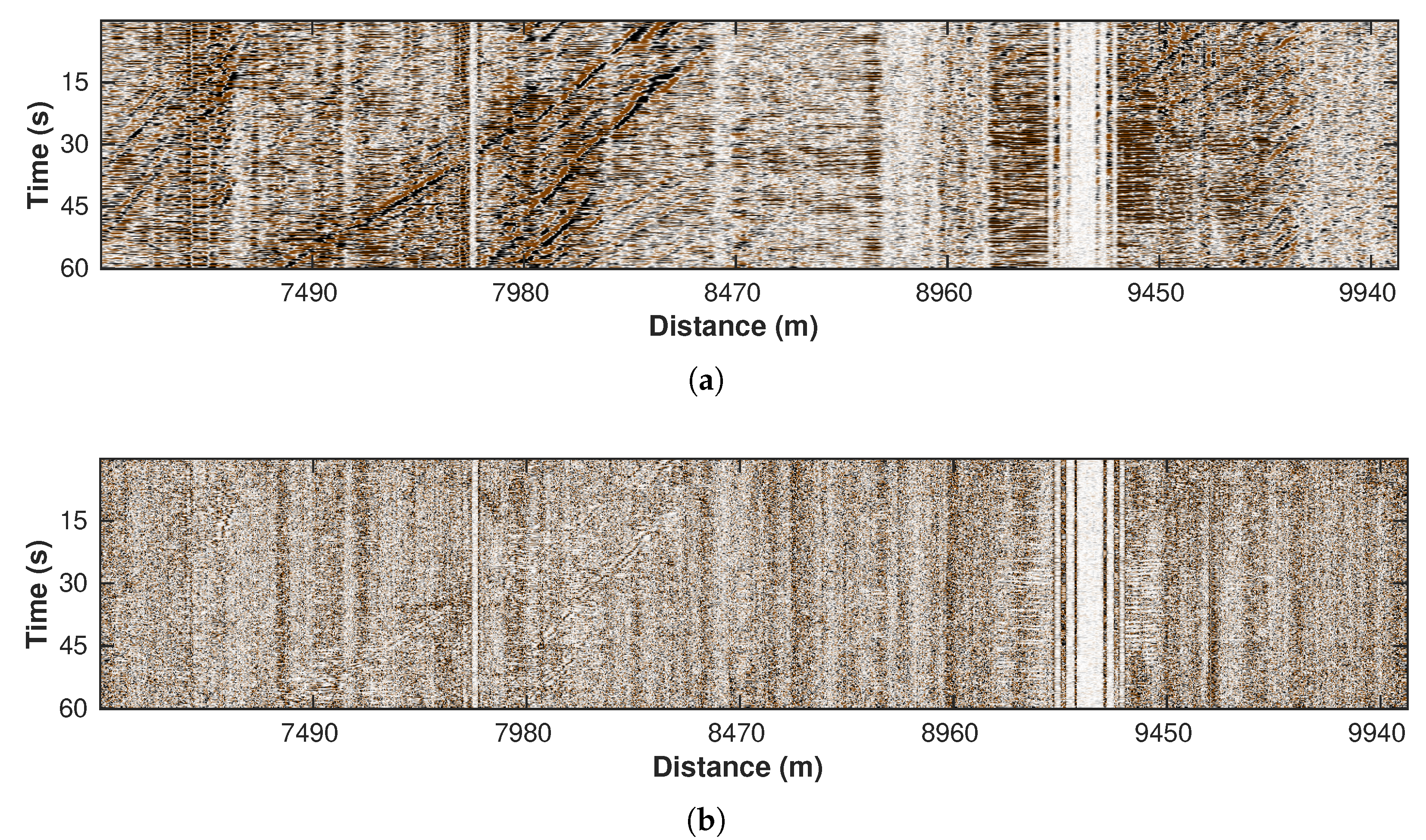 Sensors 22 09976 g010