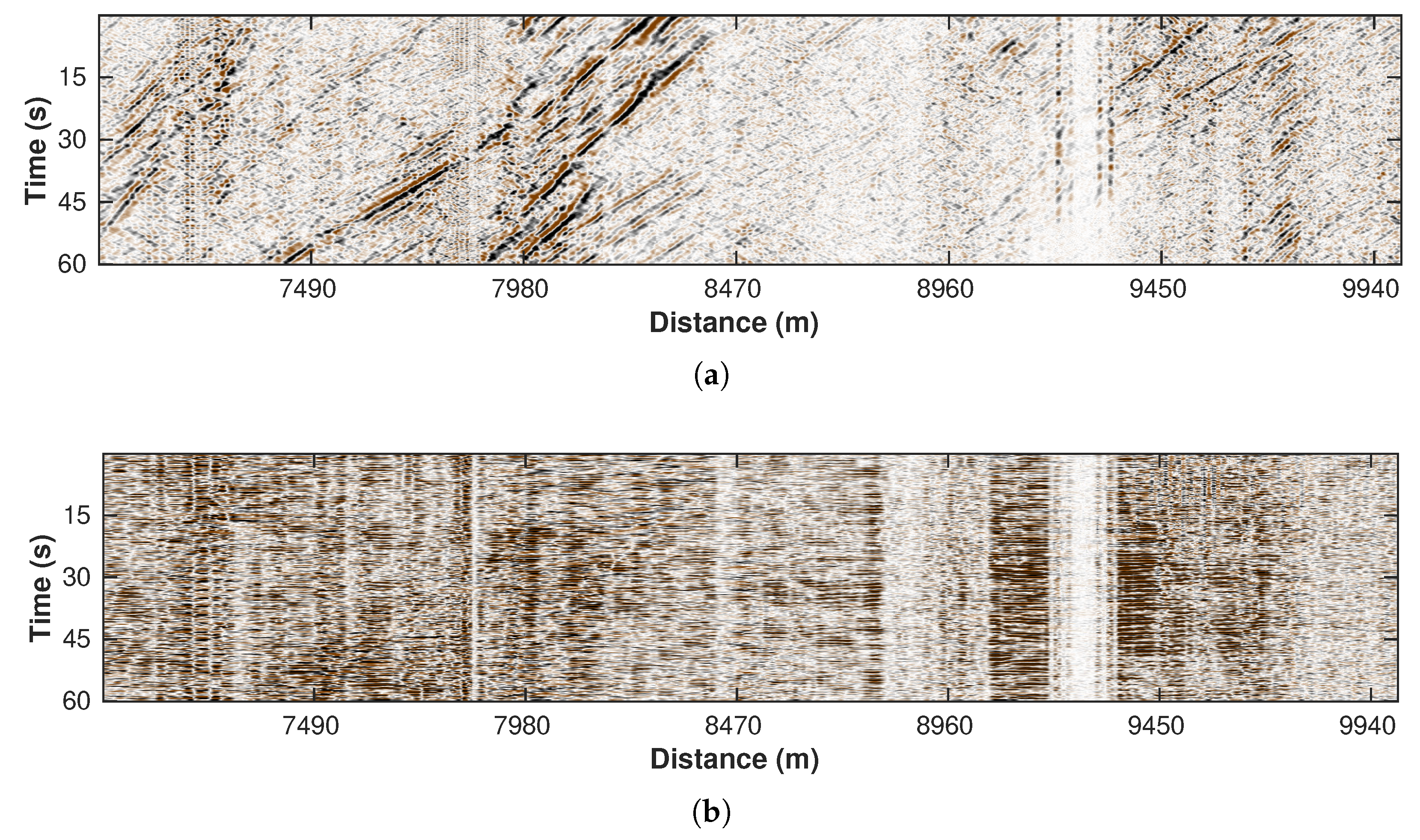 Sensors 22 09976 g011