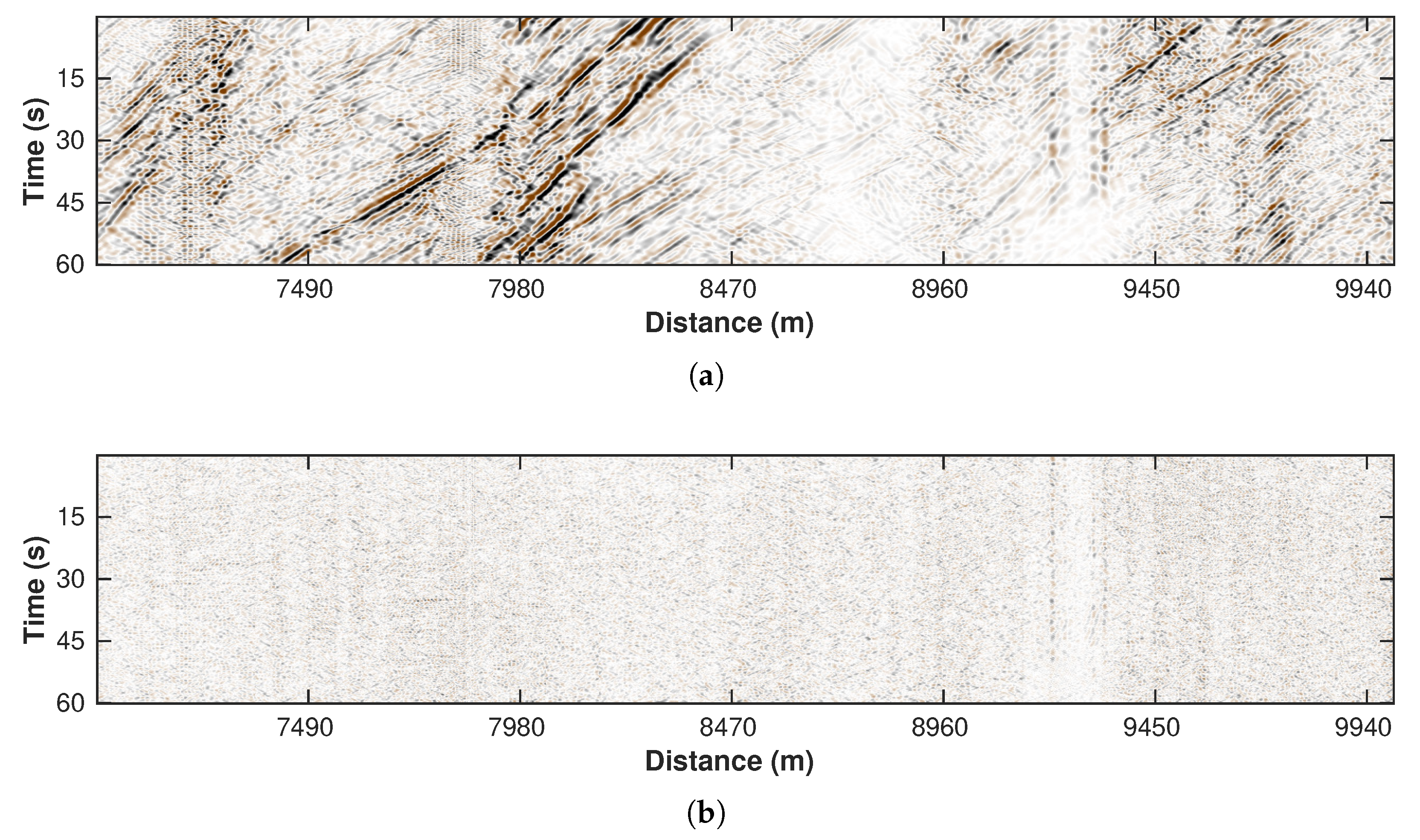 Sensors 22 09976 g012