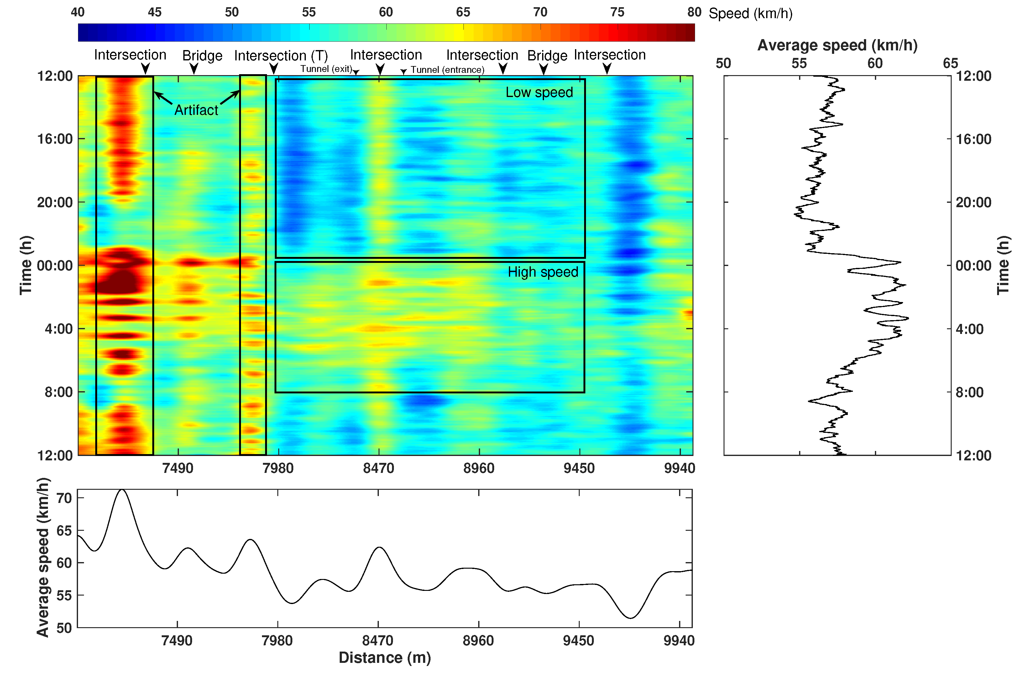 Sensors 22 09976 g019