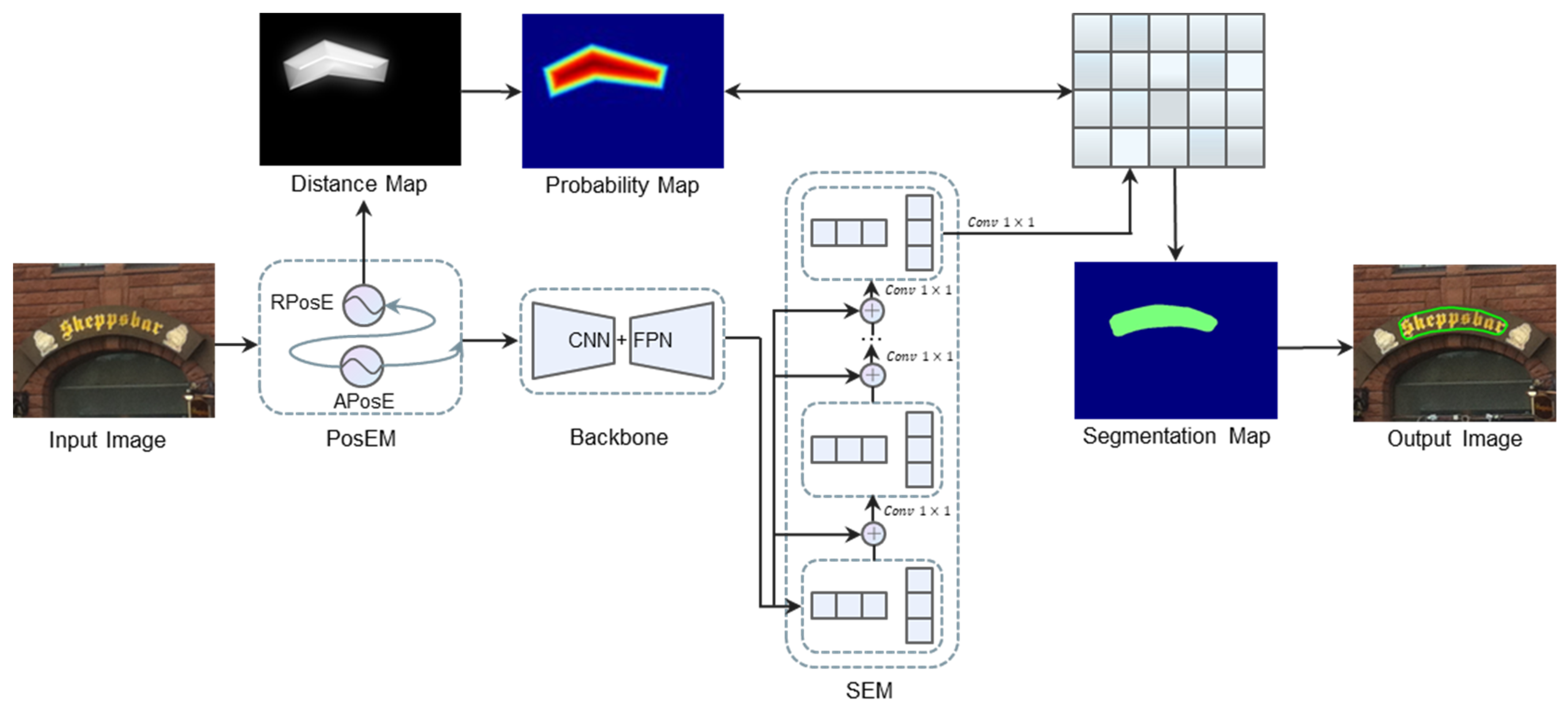 Sensors 22 09982 g001
