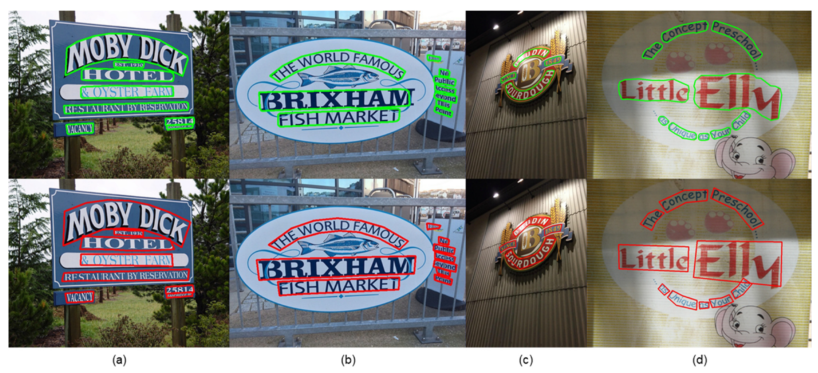 Sensors 22 09982 g007