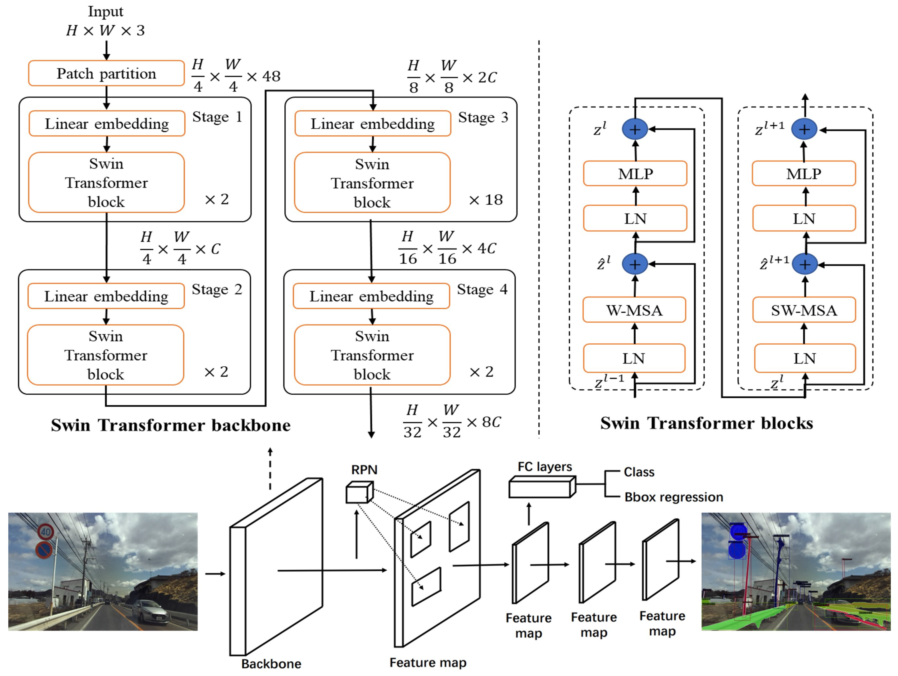 Sensors 22 09992 g002