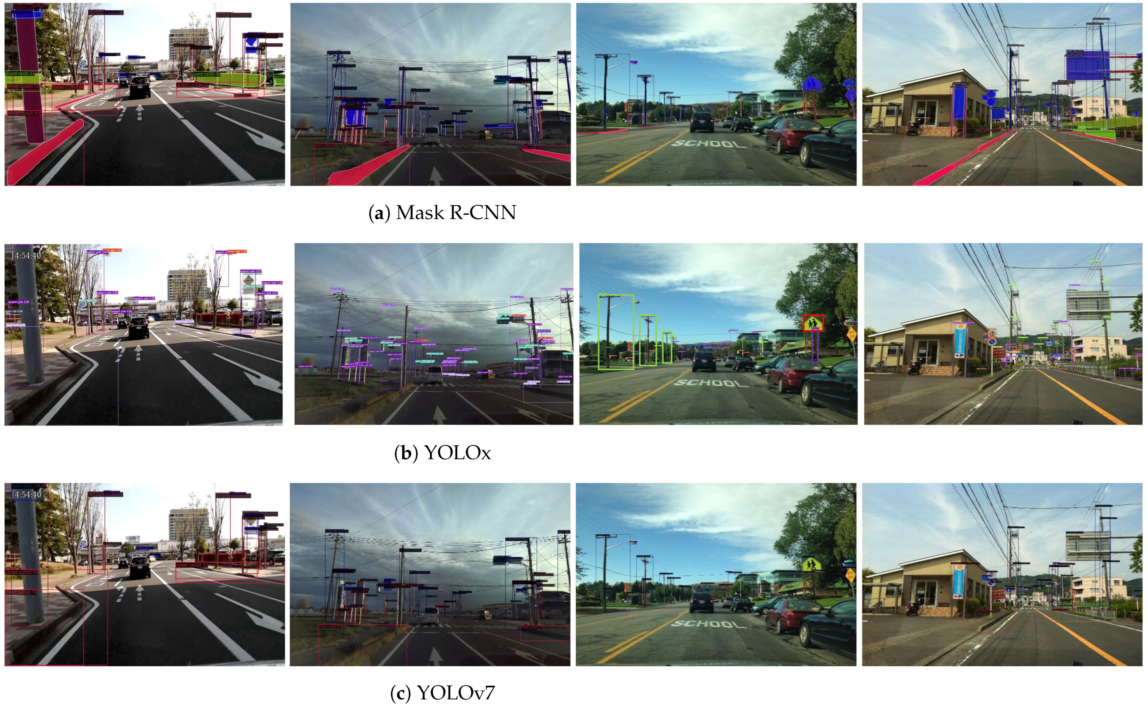 Sensors 22 09992 g006