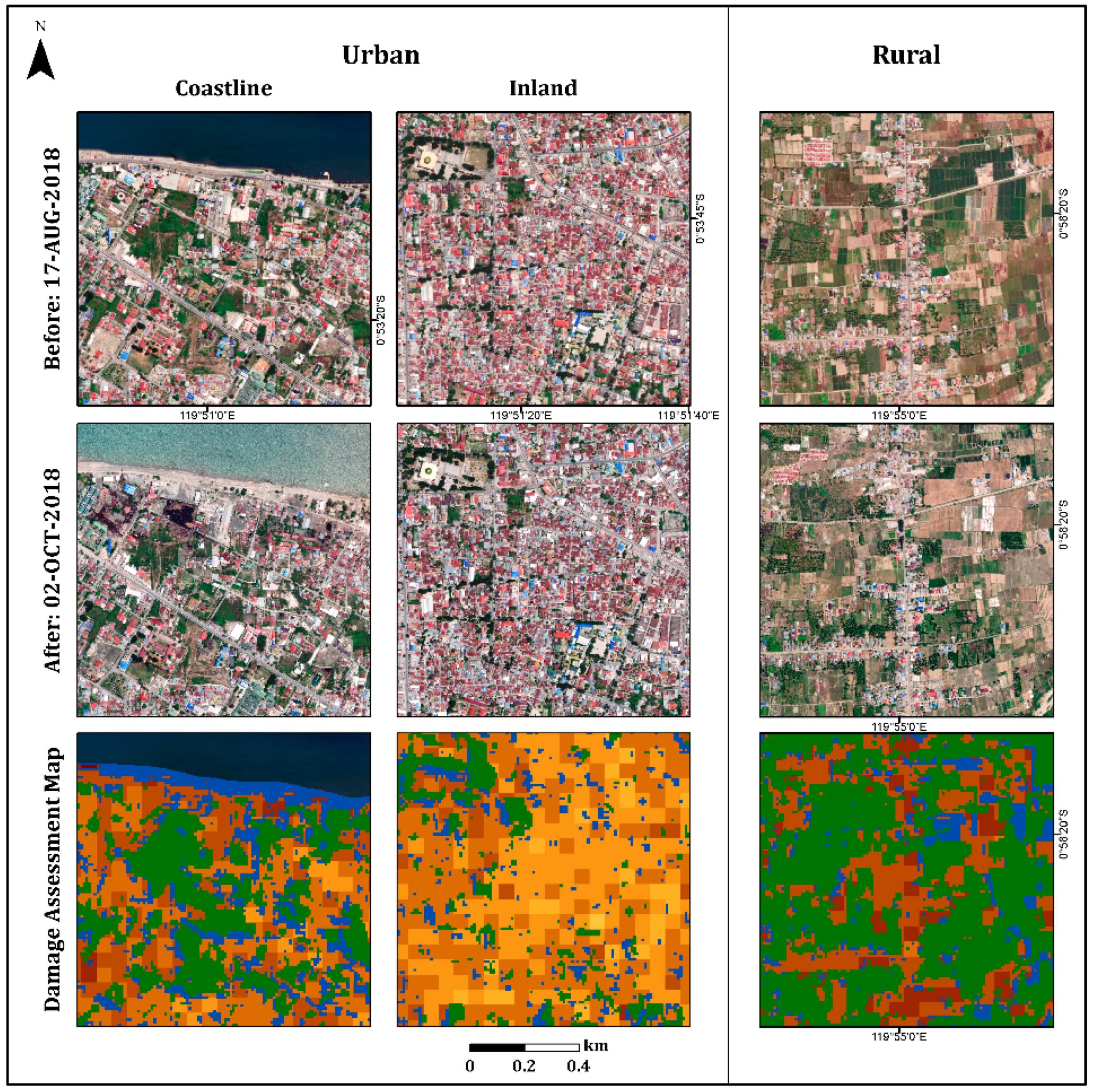 Sensors 22 09998 g007