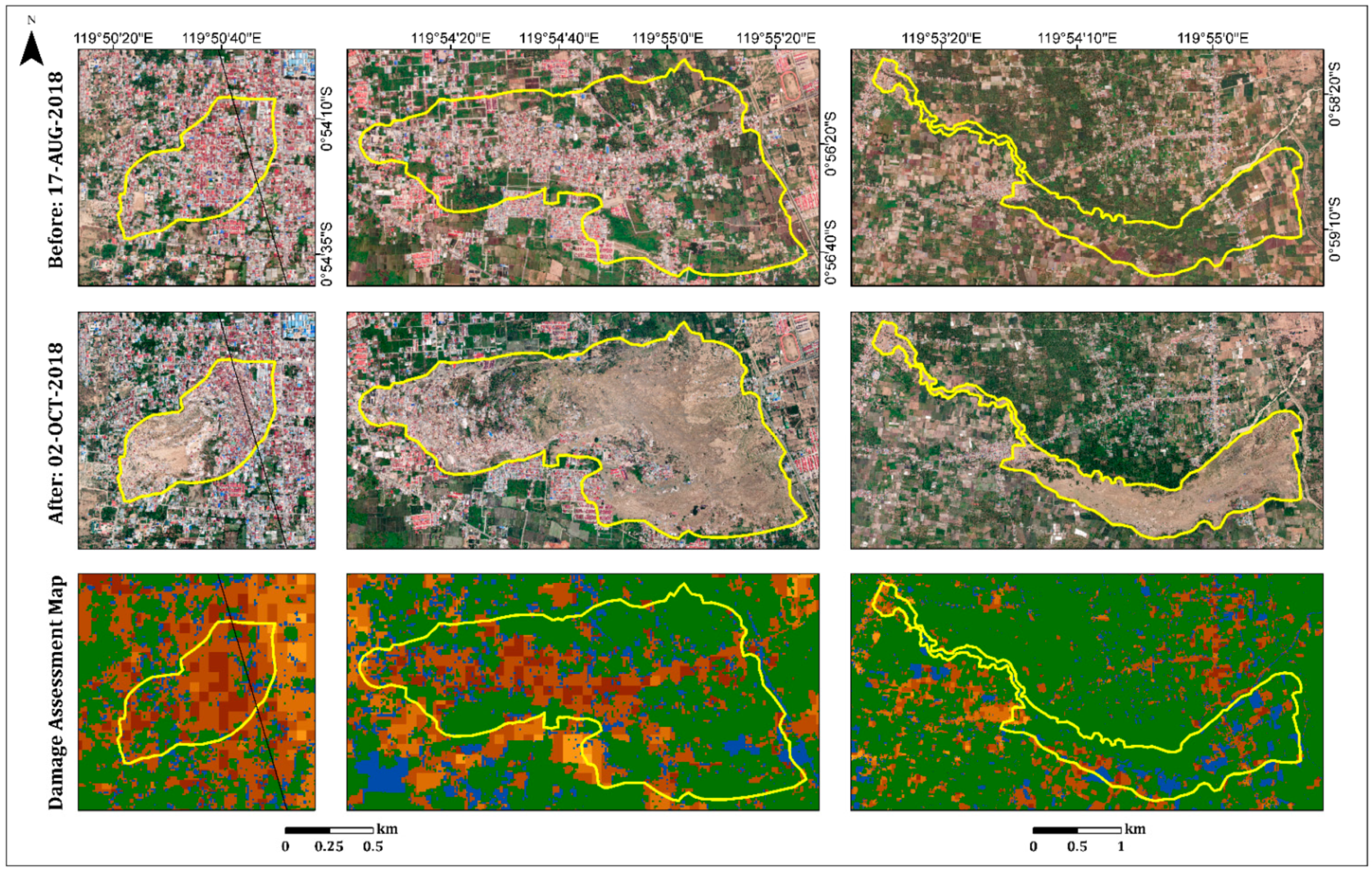 Sensors 22 09998 g008