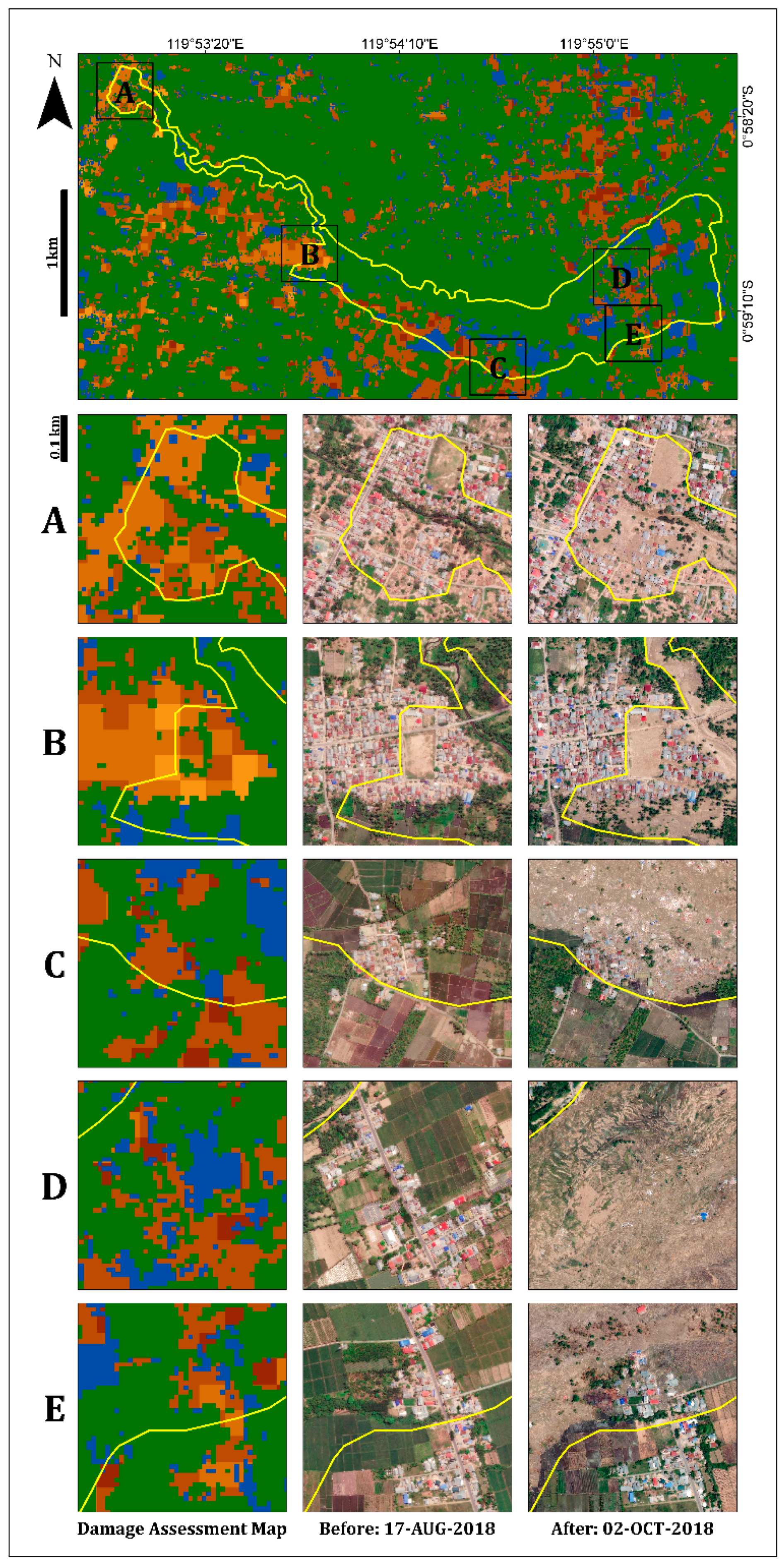Sensors 22 09998 g009