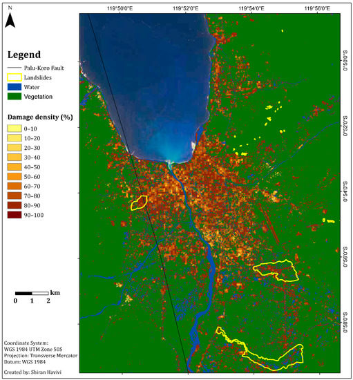 Sensors 22 09998 g0a1