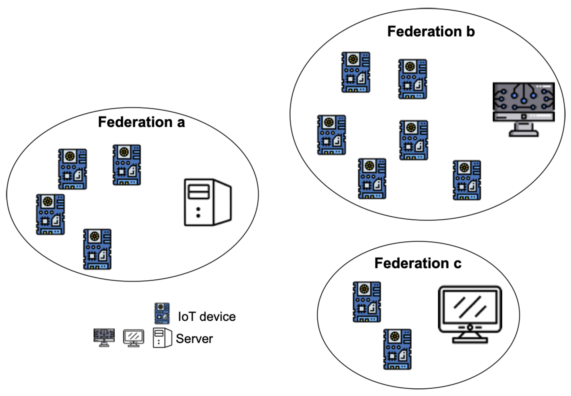 Sensors 22 09999 g003