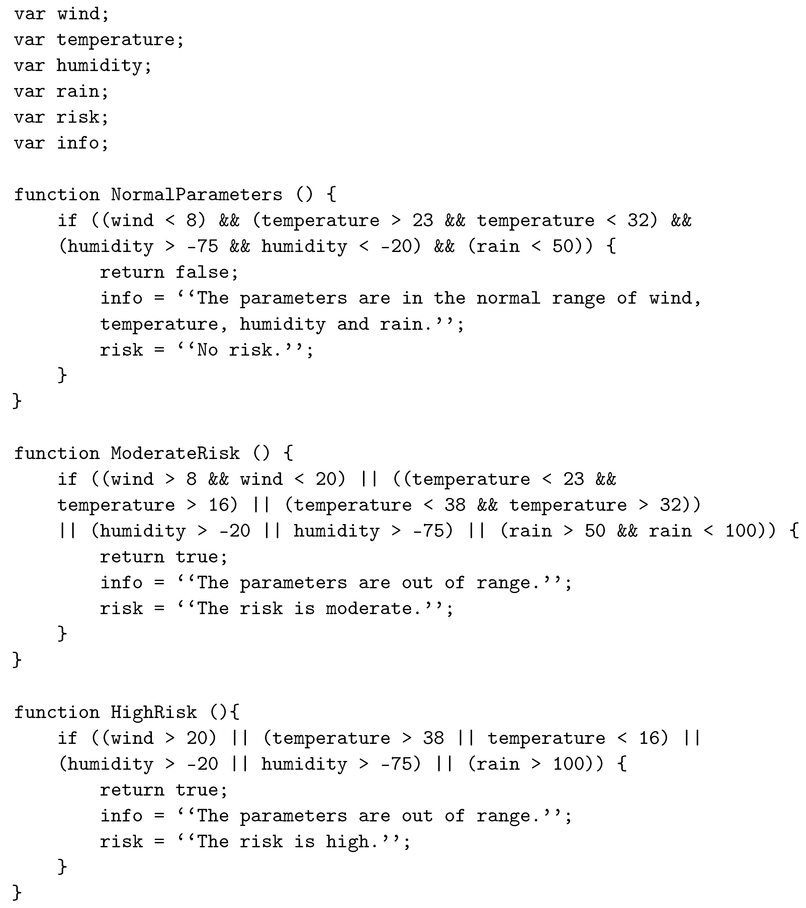 Sensors 22 09999 i001 Sensors 22 09999 i001