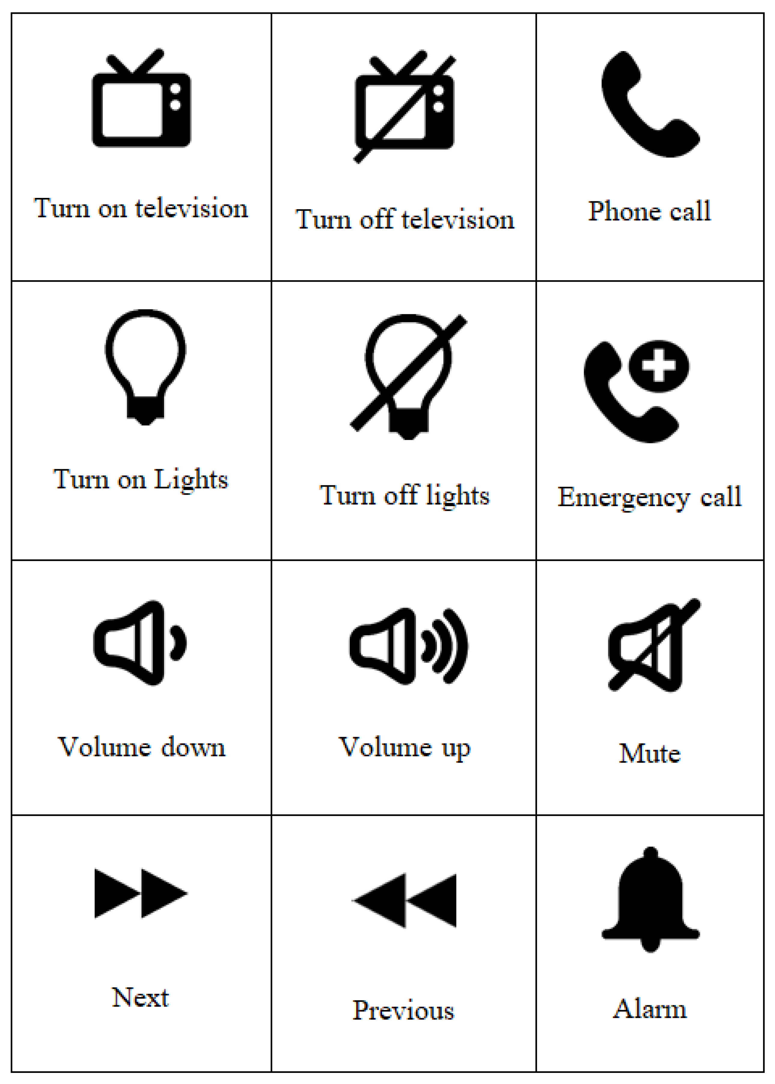 Sensors 22 10000 g003