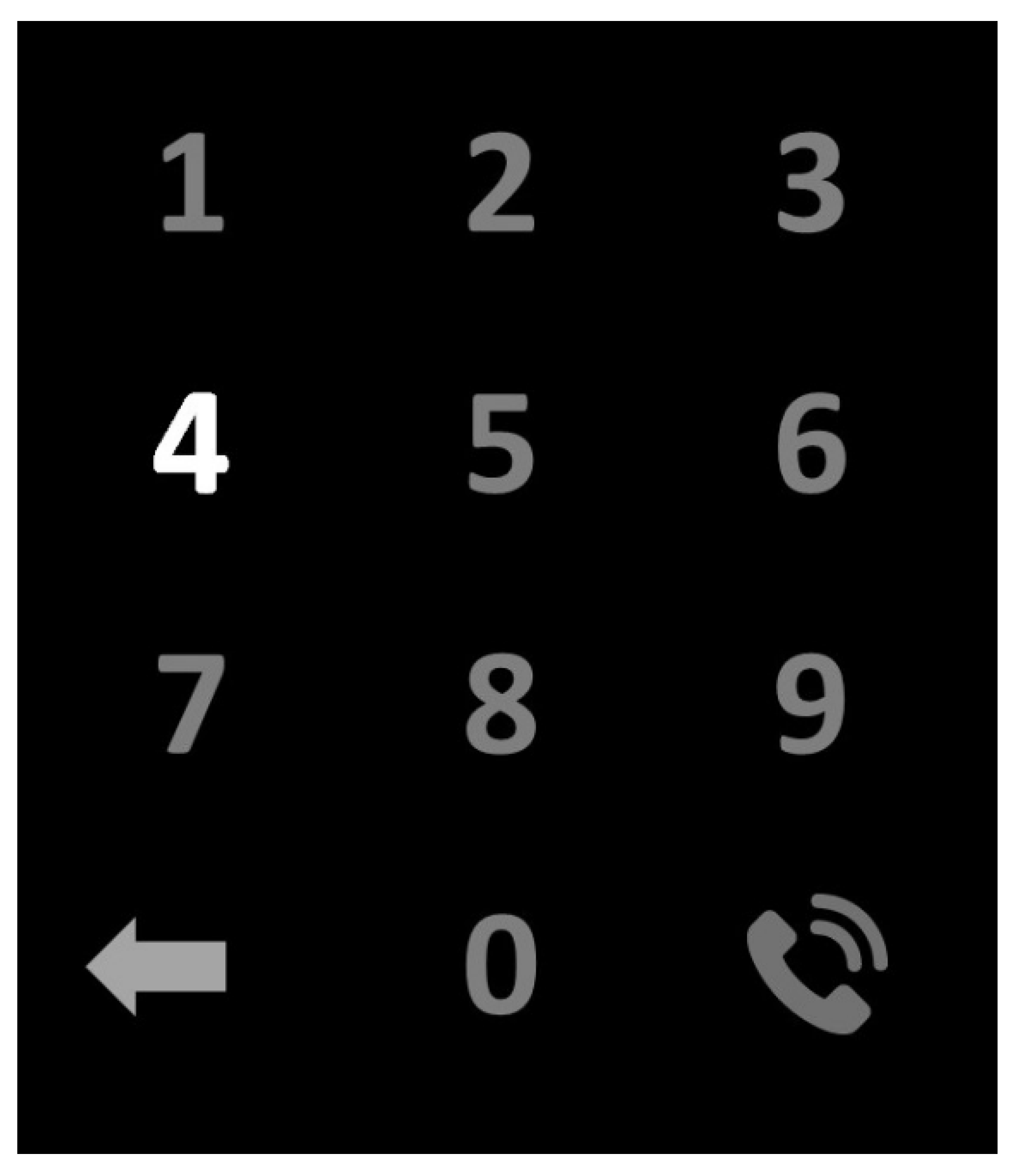 Sensors 22 10000 g004